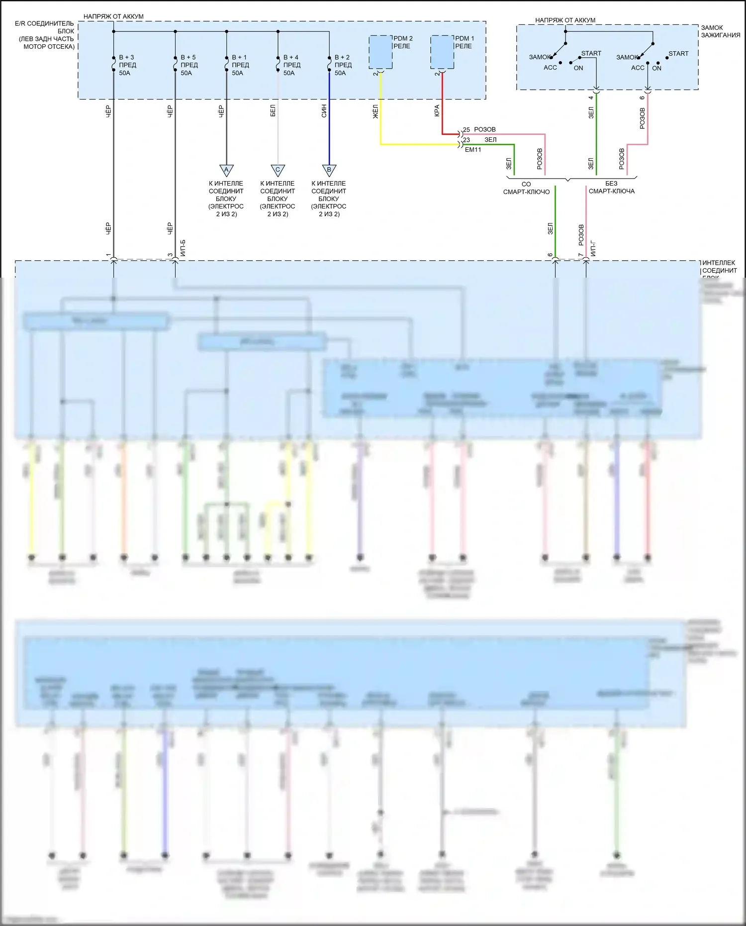 Carnival Kia III (2014-2021): Электросхема блока управления ips (1 из 2) 