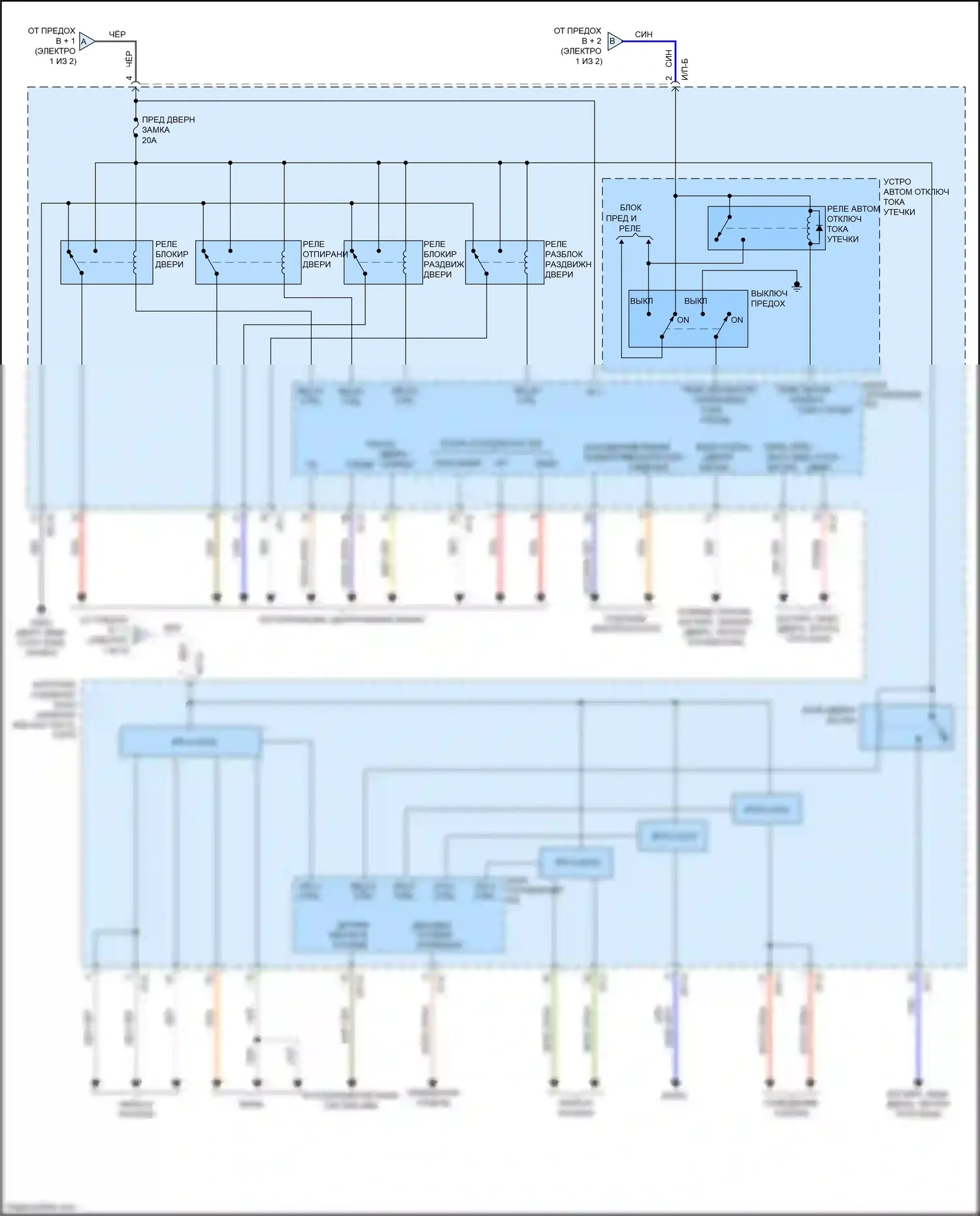 Carnival Kia III (2014-2021): Электросхема блока управления ips (2 из 2) 