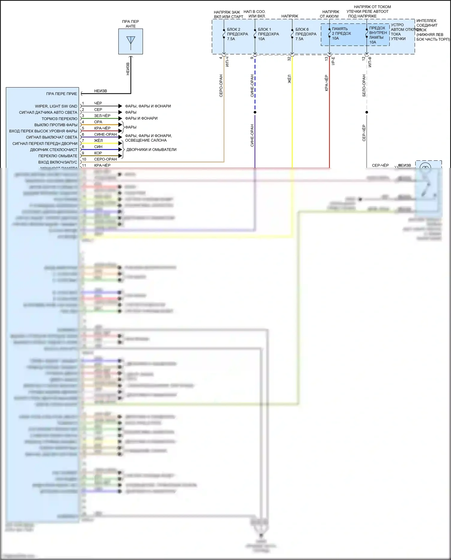 Carnival Kia III (2014-2021): Электросхема блока управления кузовом 