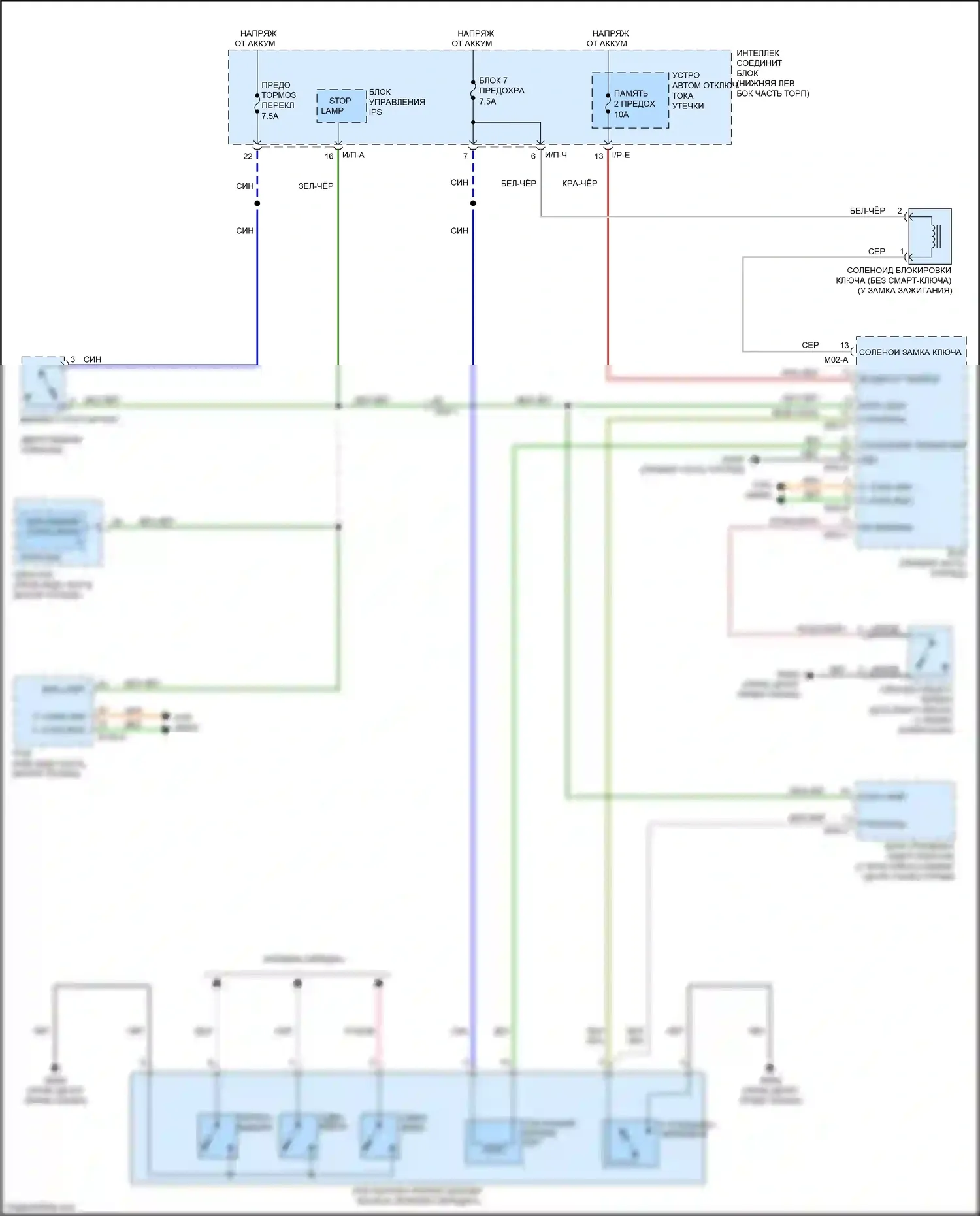 Carnival Kia III (2014-2021): Электросхема блокировки селектора 