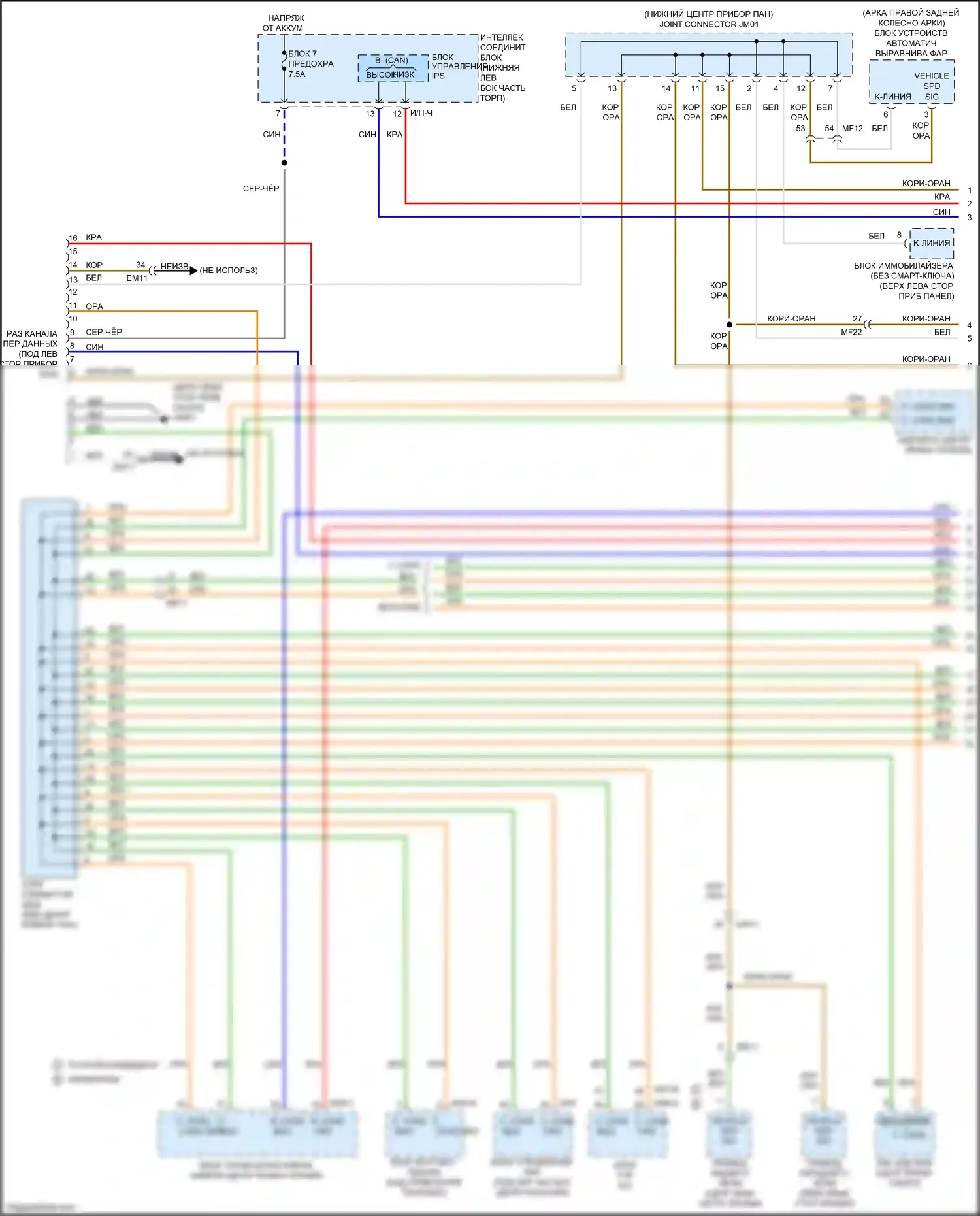 Carnival Kia III (2014-2021): Can шина электросхема (1 из 5) 