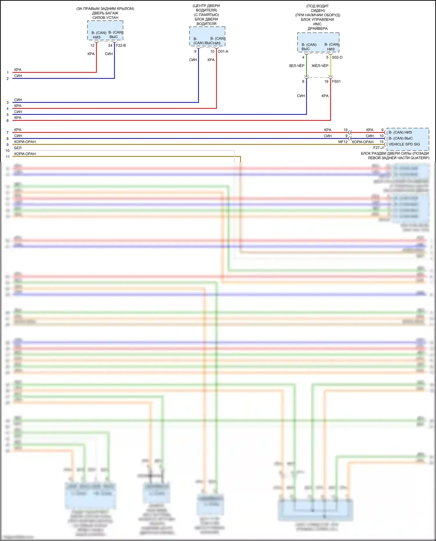 Carnival Kia III (2014-2021): Can шина электросхема (3 из 5) 