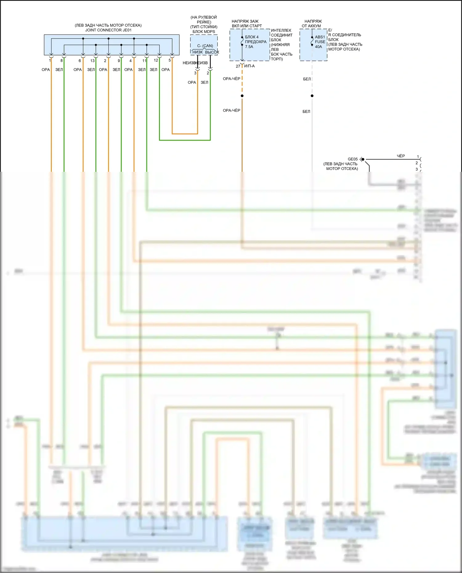 Carnival Kia III (2014-2021): Can шина электросхема (5 из 5) 