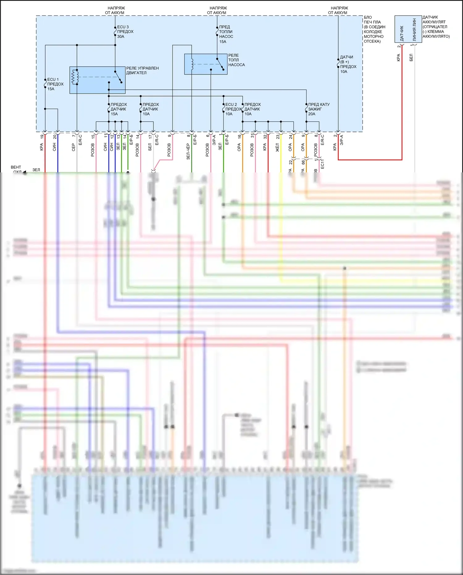 Carnival Kia III (2014-2021): Электросхема двигателя 3.3l (3 из 9) 