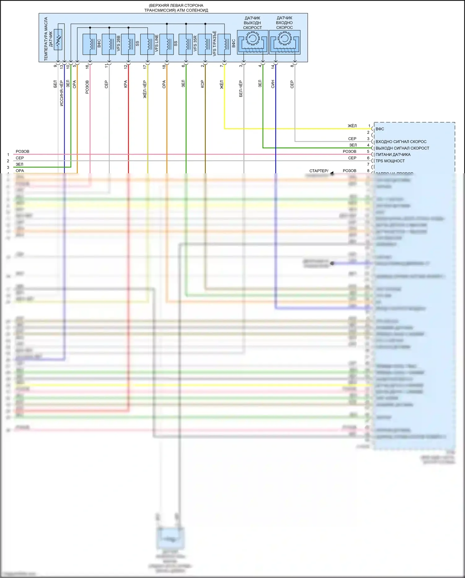 Carnival Kia III (2014-2021): Электросхема двигателя 3.3l (9 из 9) 