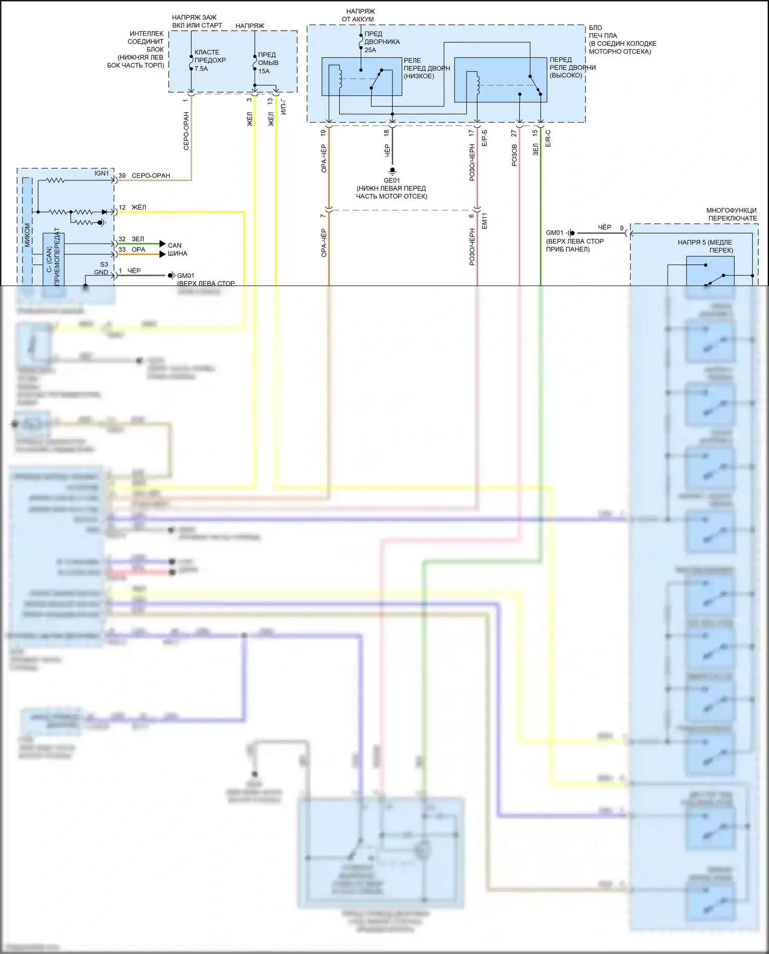Carnival Kia III (2014-2021): Электросхема передних дворников и омывателей 