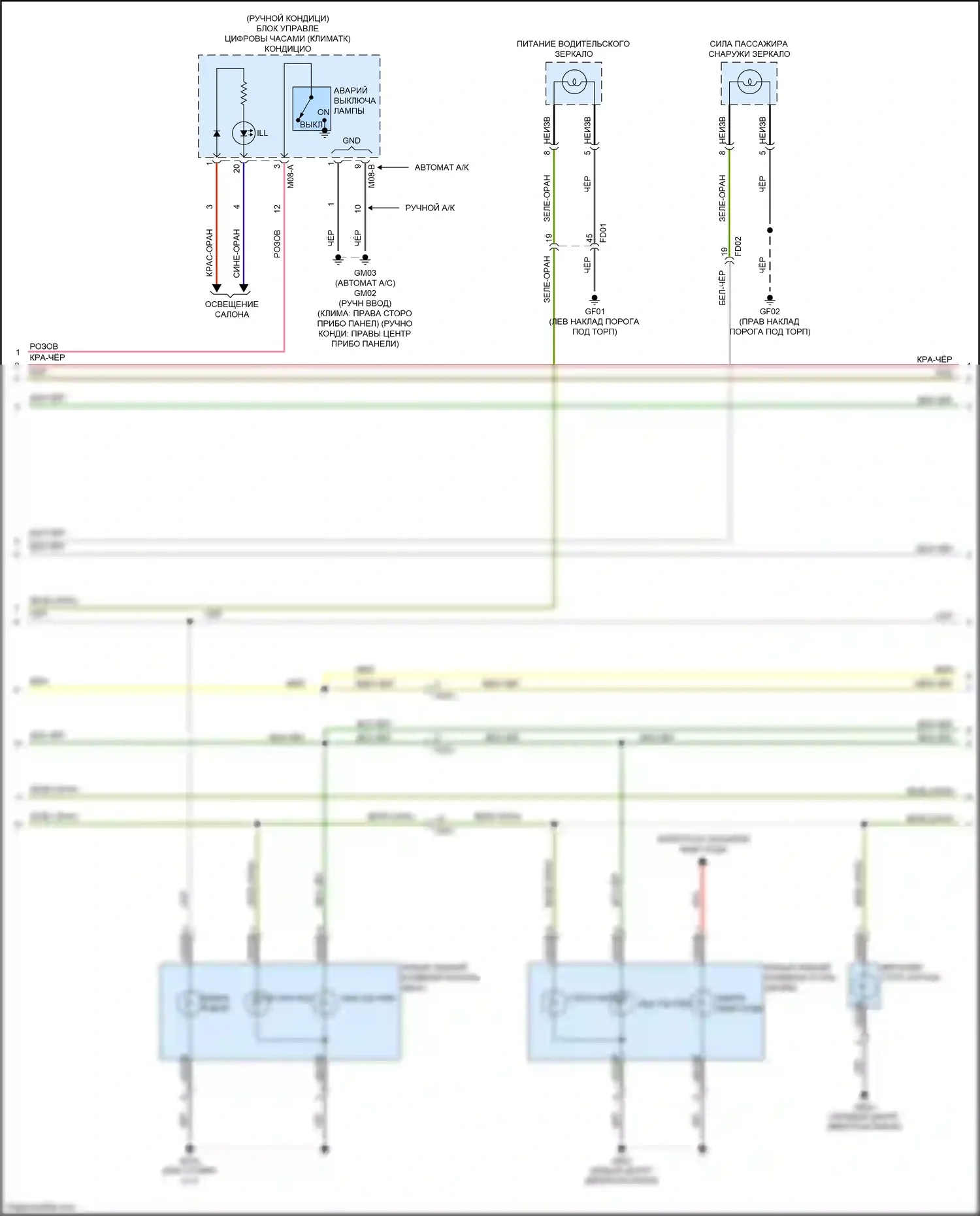 Carnival Kia III (2014-2021): Электросхема фар и фонарей (2 из 4) 