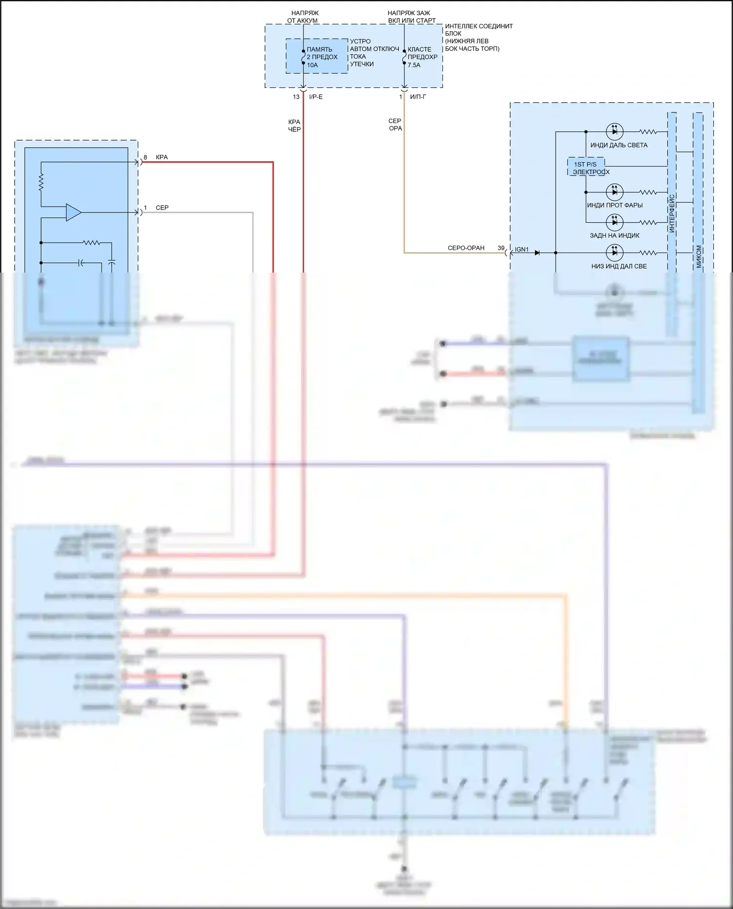 Carnival Kia III (2014-2021): Электросхема автоламп (2 из 2) 