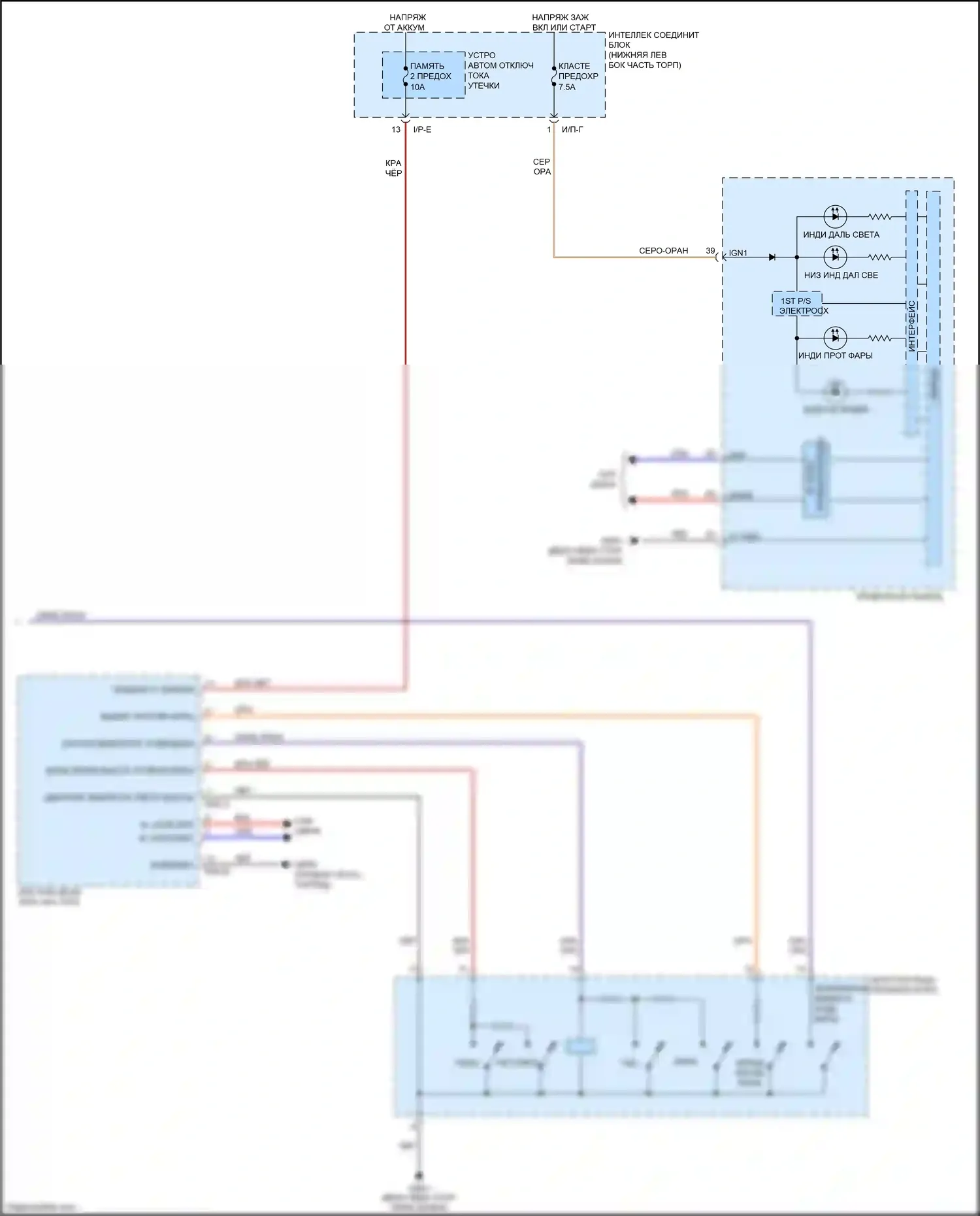 Carnival Kia III (2014-2021): Электросхема фар (2 из 2) 