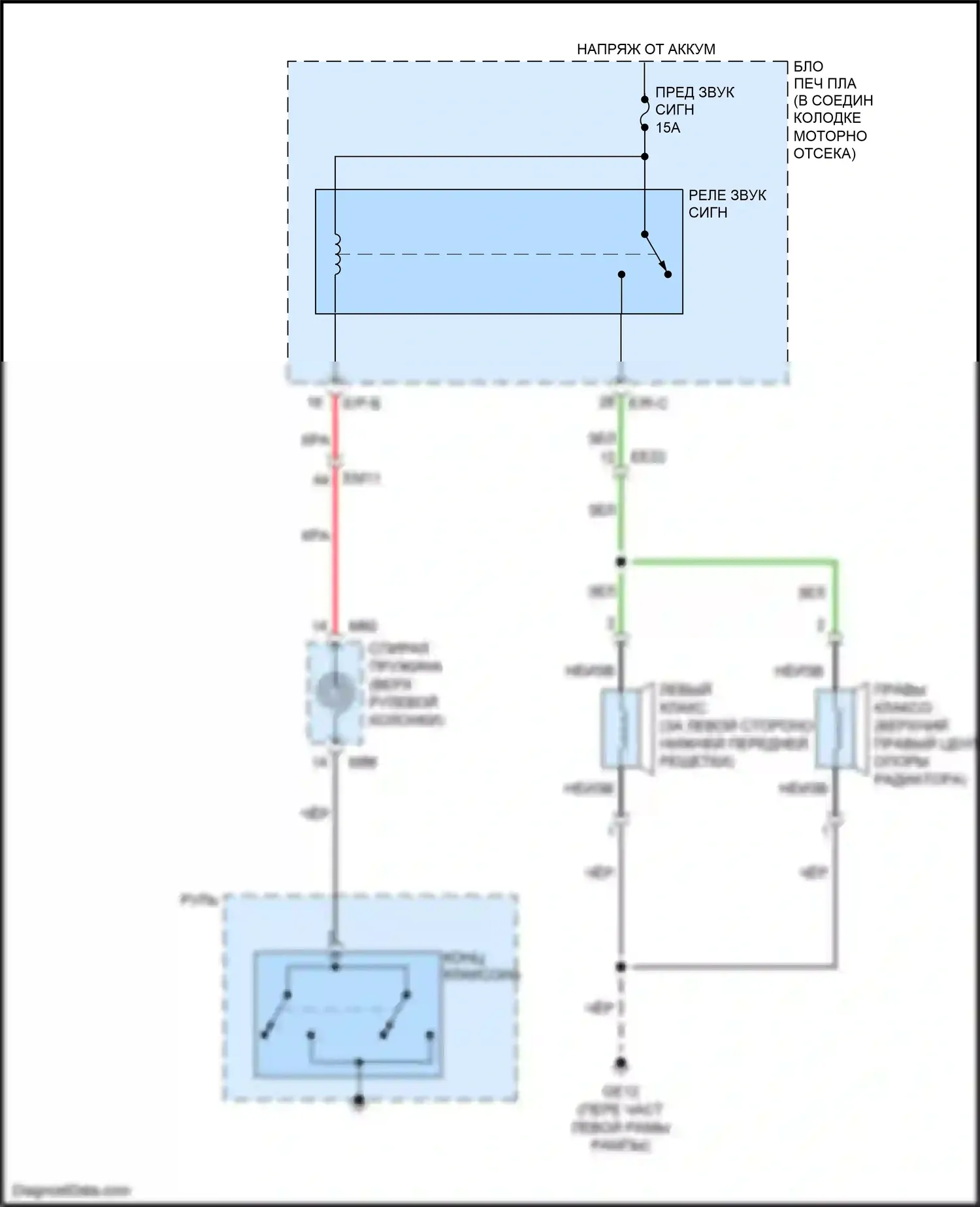 Carnival Kia III (2014-2021): Электросхема клаксона 