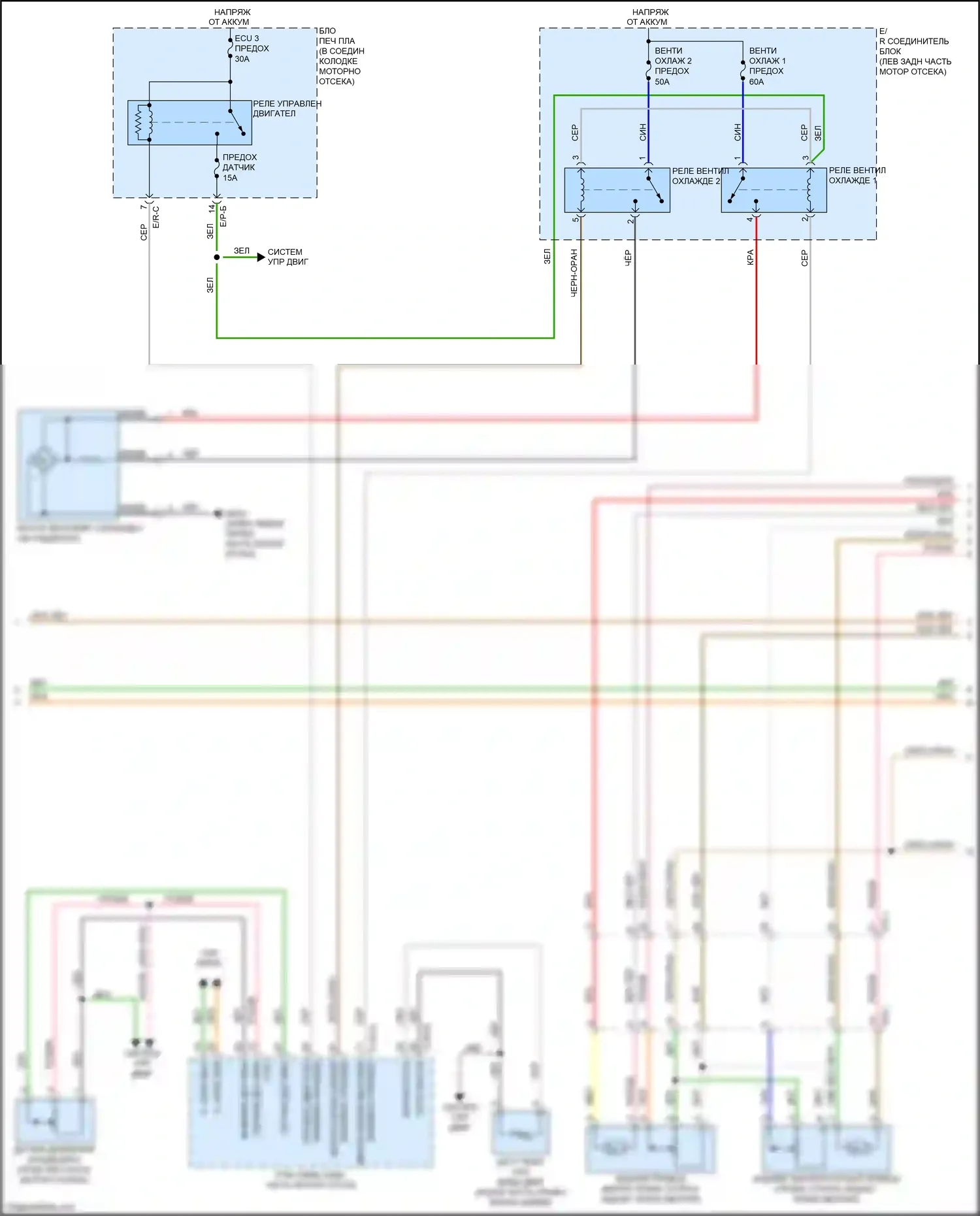 Carnival Kia III (2014-2021): Электросхема климат контроля (4 из 5) 