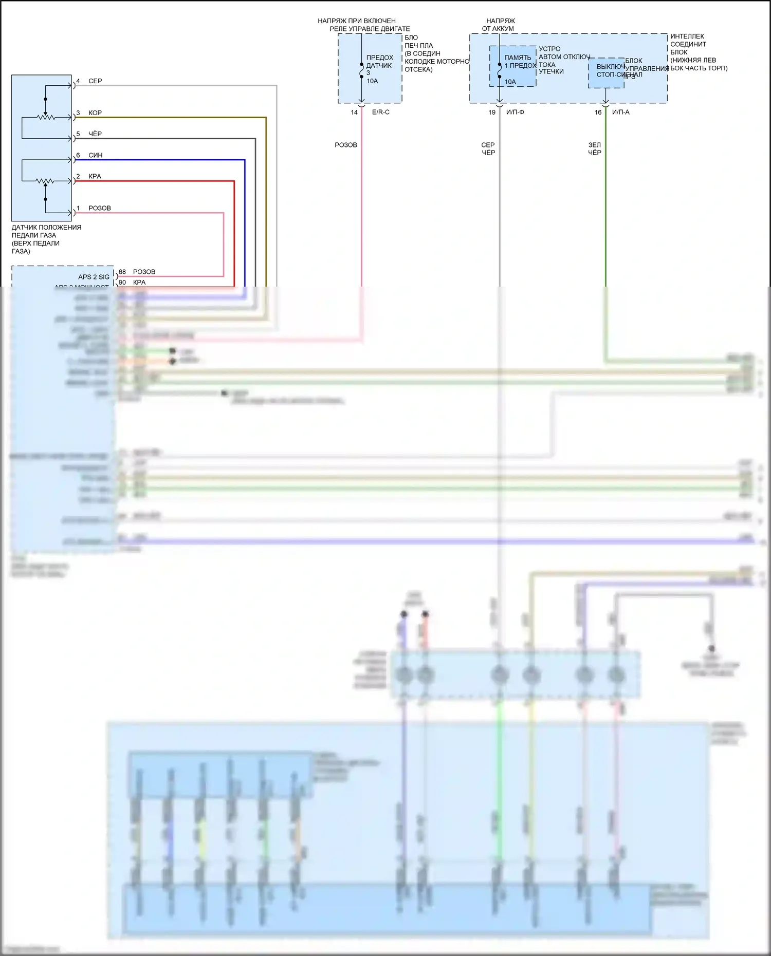 Carnival Kia III (2014-2021): Электросхема круиз-контроля (1 из 3) 