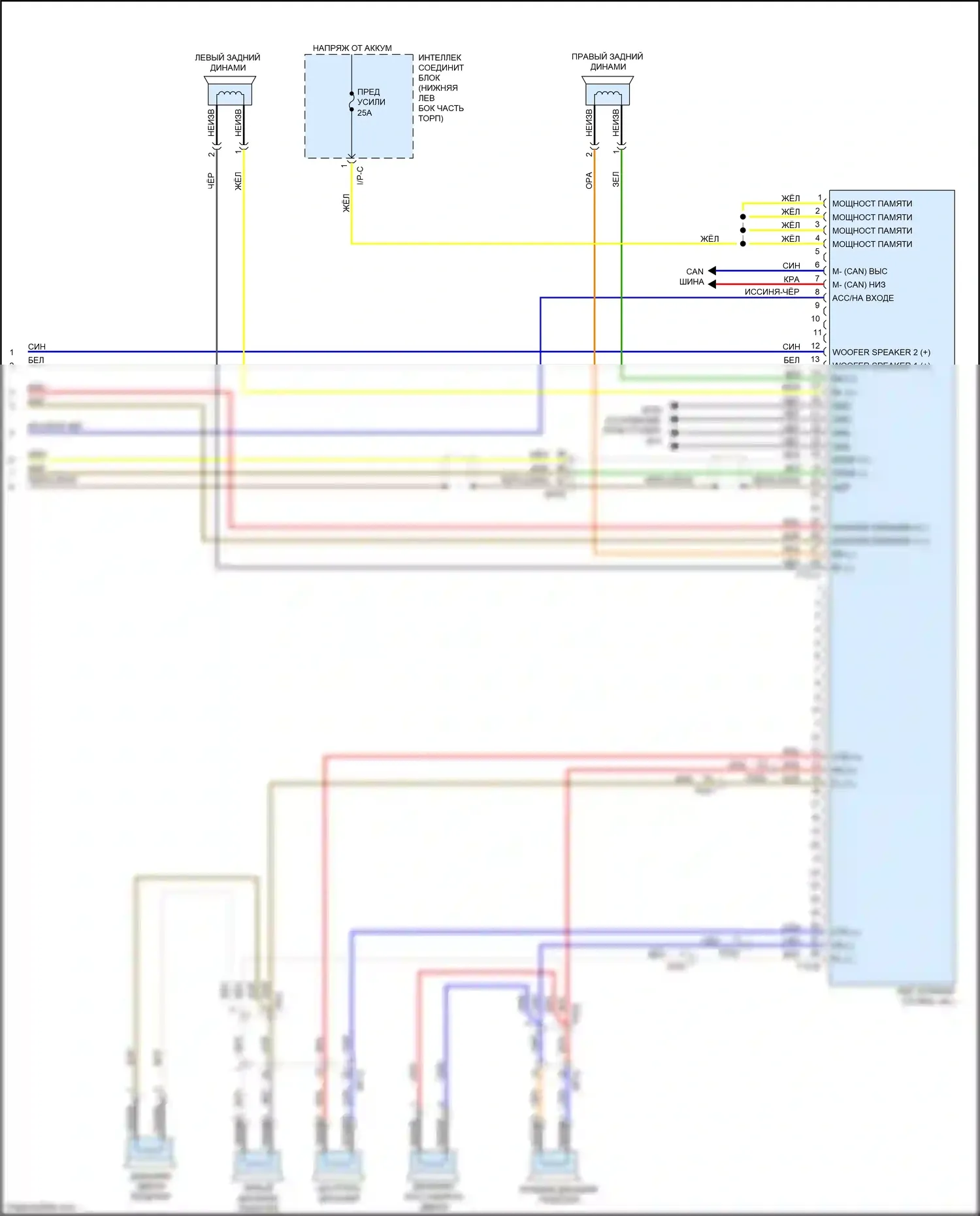 Carnival Kia III (2014-2021): Магнитола, без навигации и дисплея, с усилителем (4 из 4) 