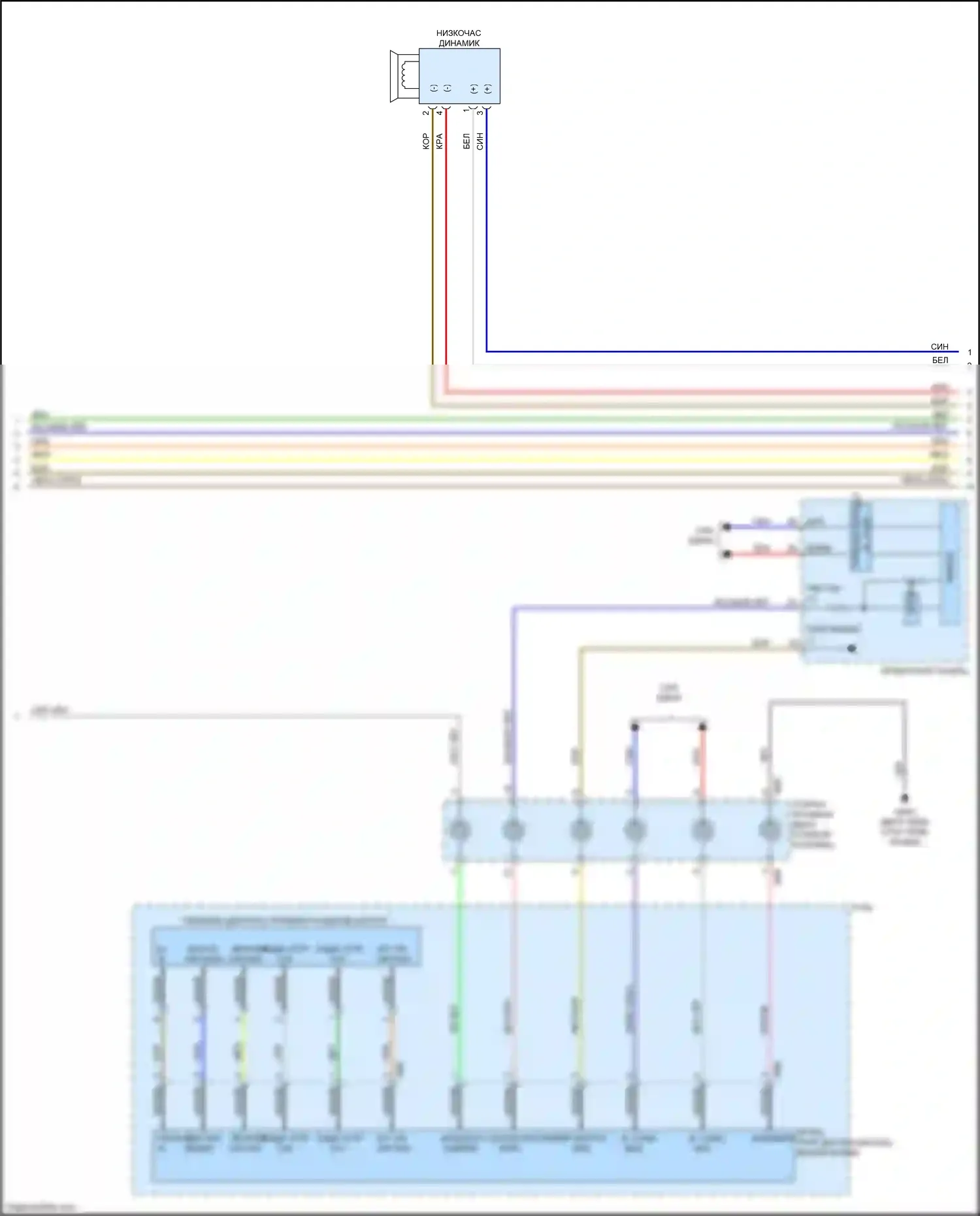 Carnival Kia III (2014-2021): Магнитола, без навигации, с дисплеем и усилителем (3 из 4) 