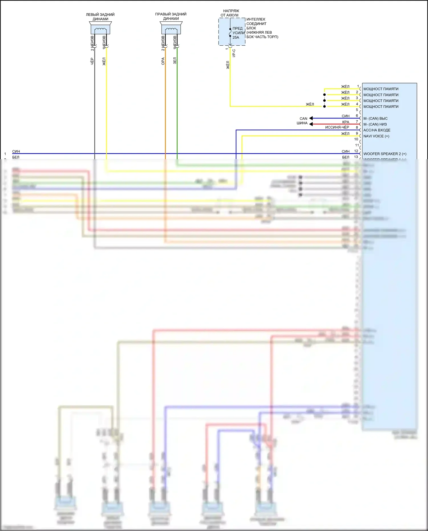 Carnival Kia III (2014-2021): Магнитола, без навигации, с дисплеем и усилителем (4 из 4) 