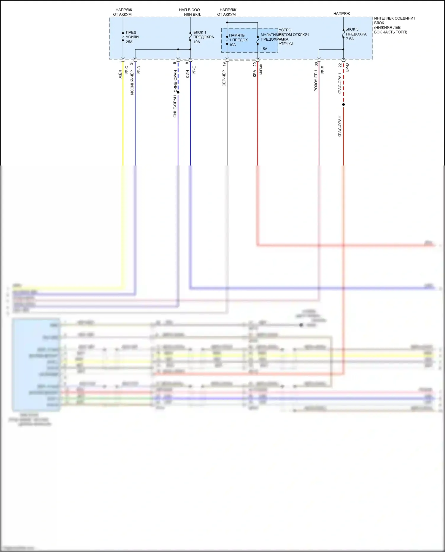 Carnival Kia III (2014-2021): Магнитола, с навигацией (4 из 5) 