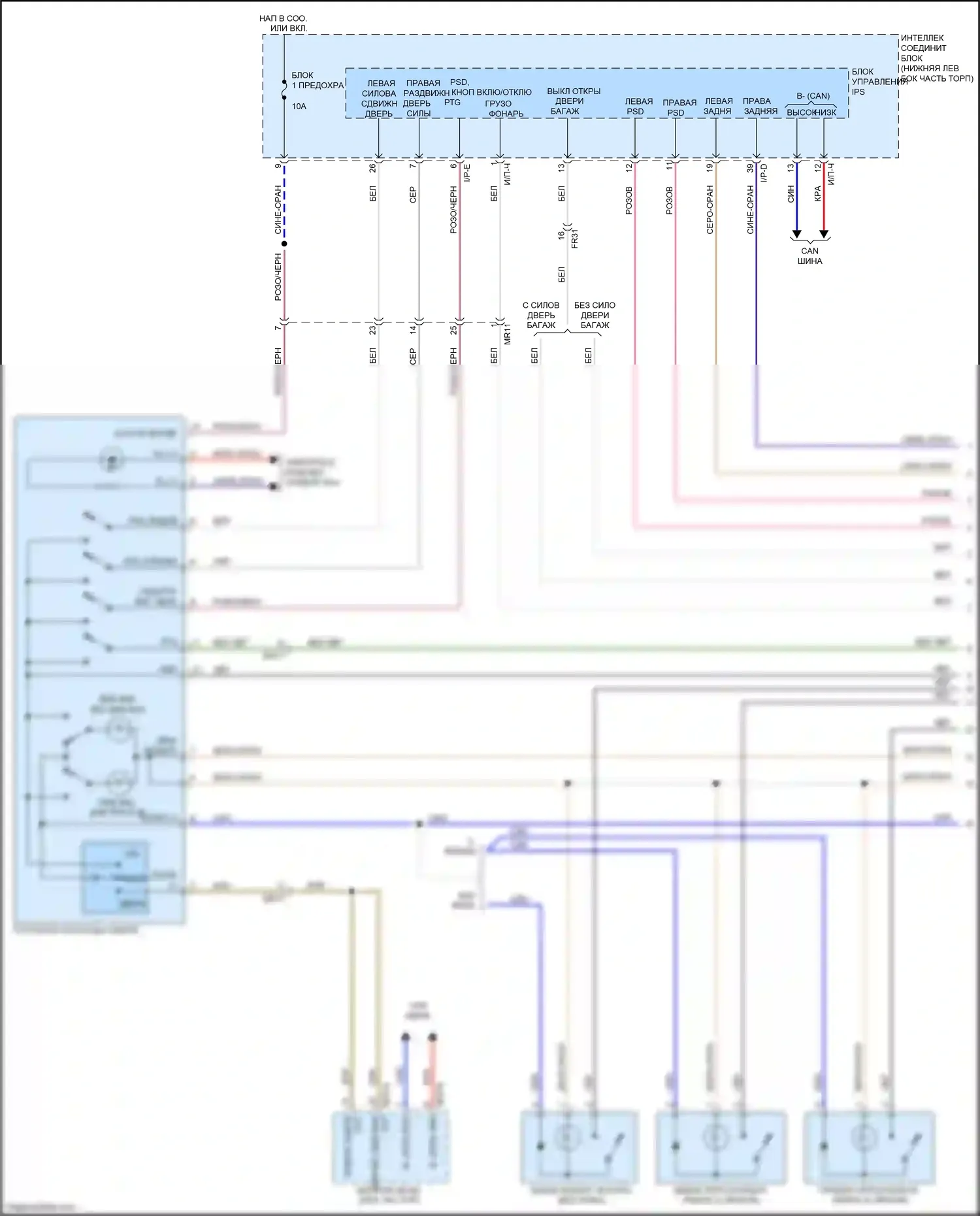 Carnival Kia III (2014-2021): Электросхема освещения салона (1 из 3) 