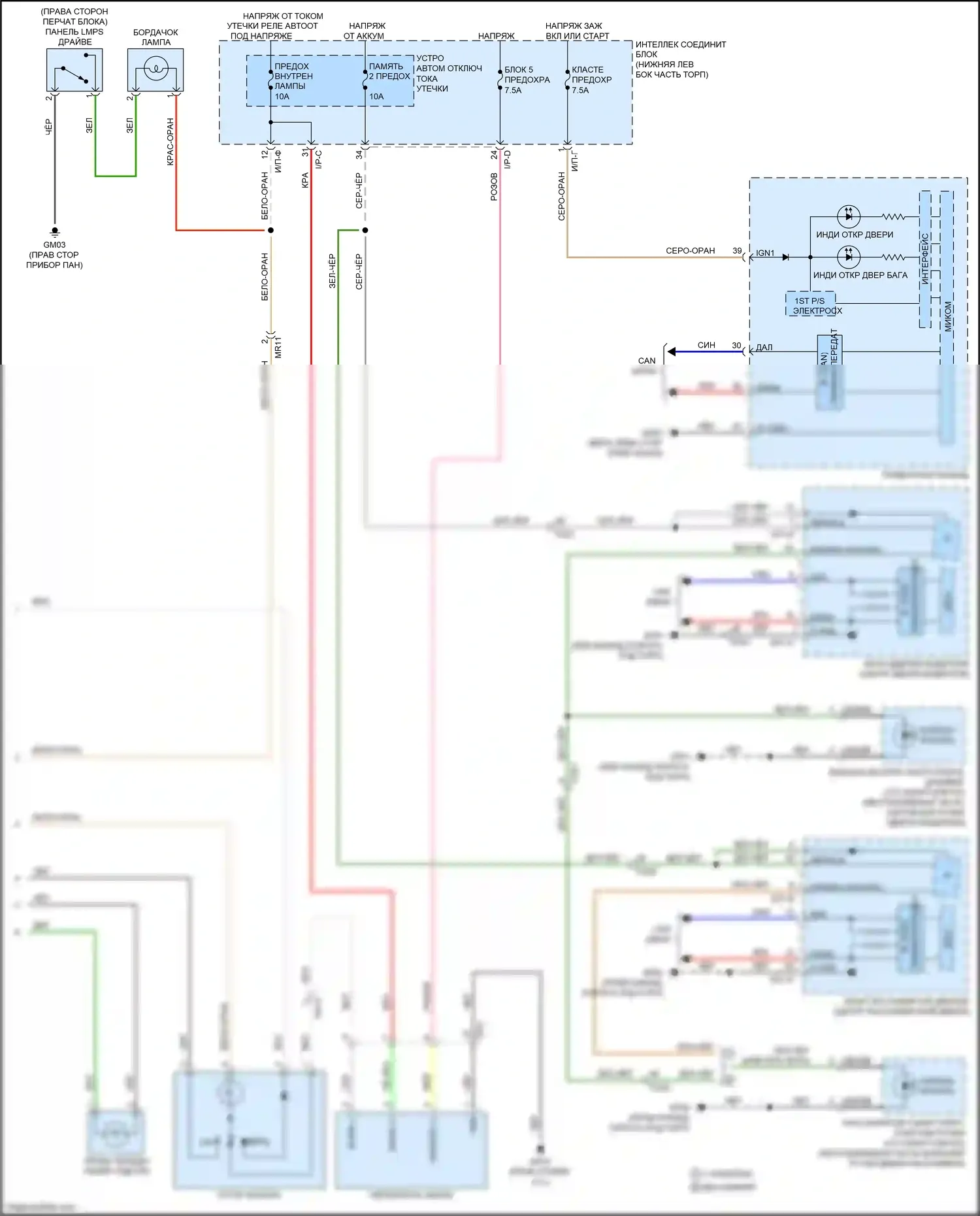 Carnival Kia III (2014-2021): Электросхема освещения салона (3 из 3) 