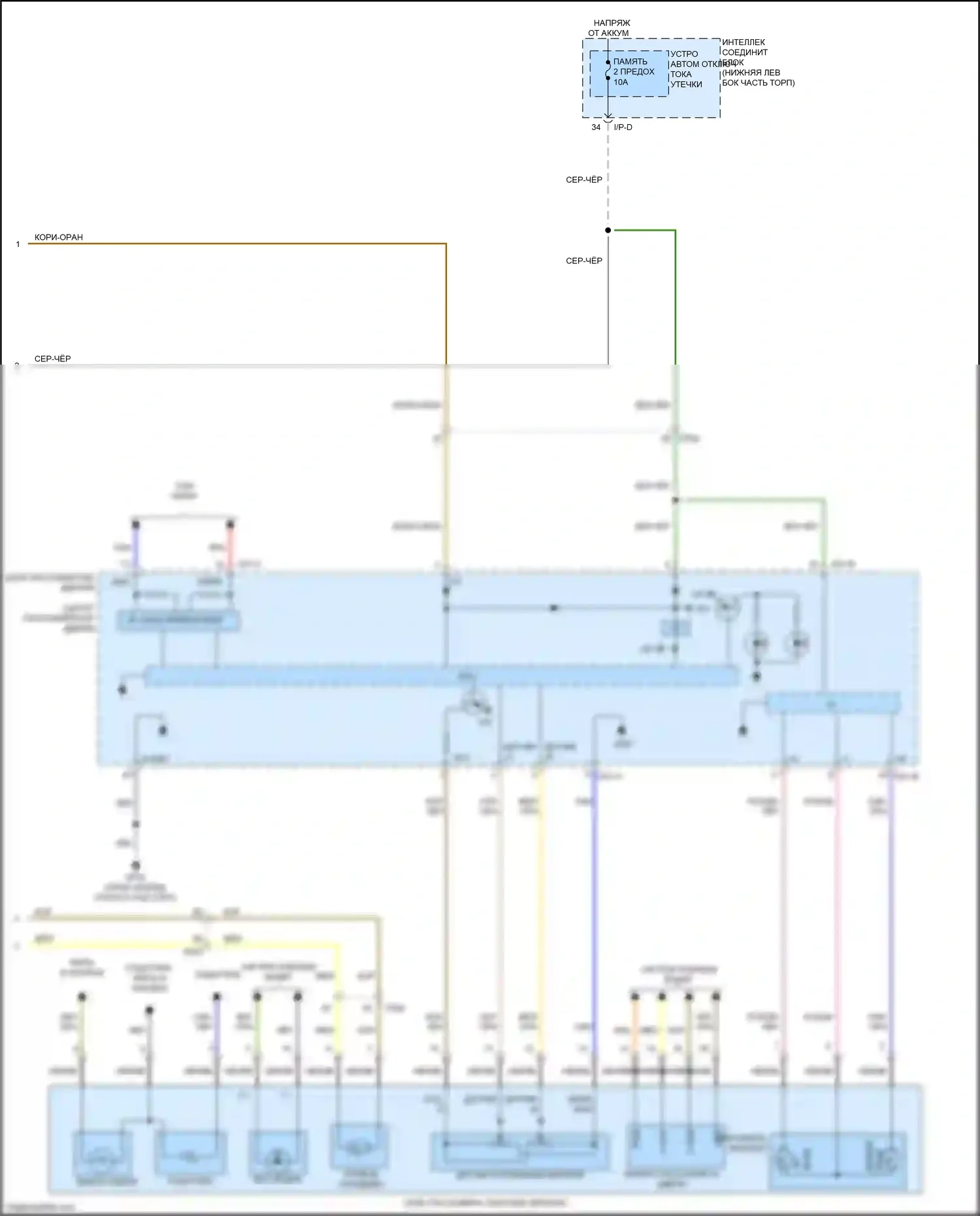 Carnival Kia III (2014-2021): Электросхема памяти зеркал (2 из 2) 