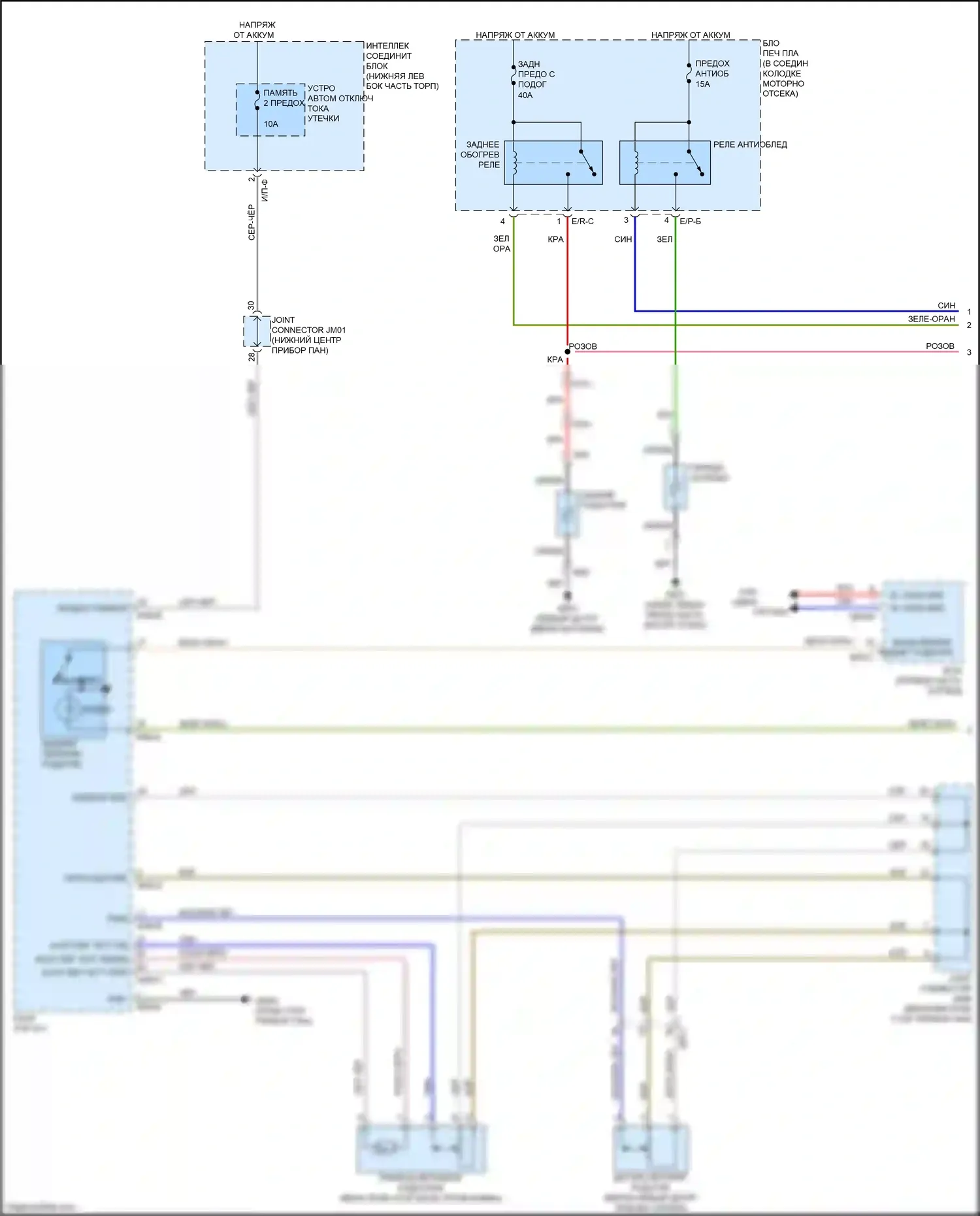 Carnival Kia III (2014-2021): Электросхема подогрева стекол, с автоматическим подогревом (1 из 2) 