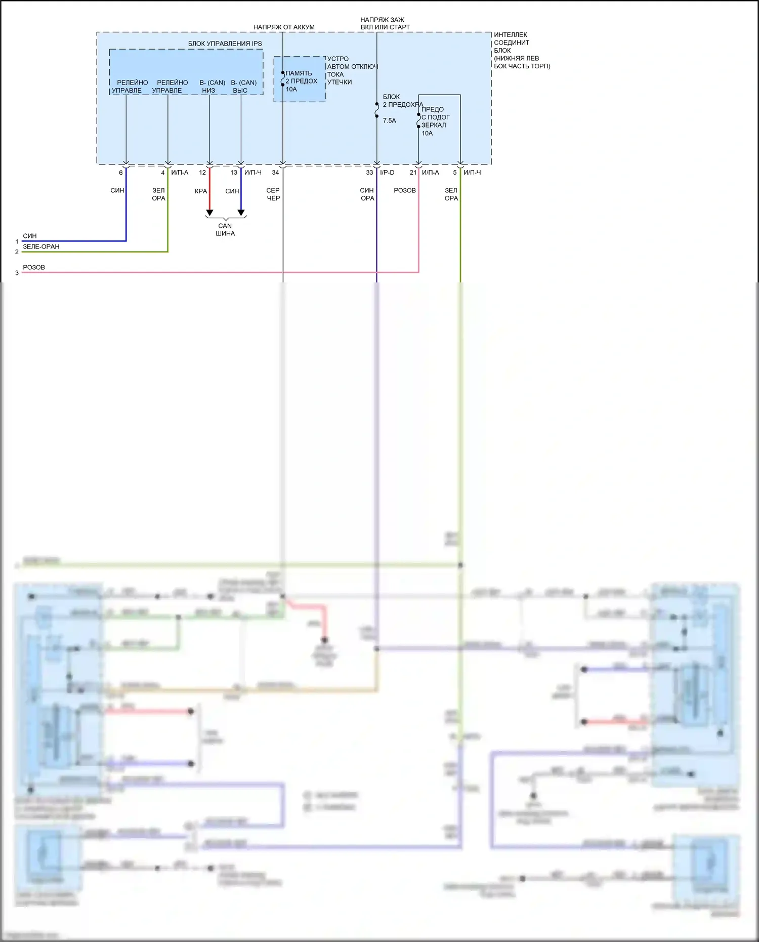 Carnival Kia III (2014-2021): Электросхема подогрева стекол, с автоматическим подогревом (2 из 2) 