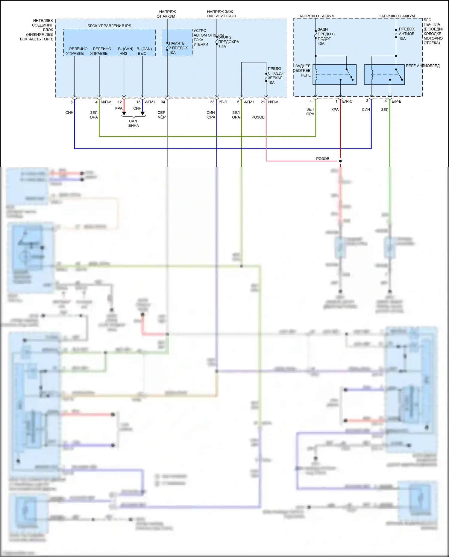 Carnival Kia III (2014-2021): Размагничивает монтажную электросхему, без автоматического подогрева 