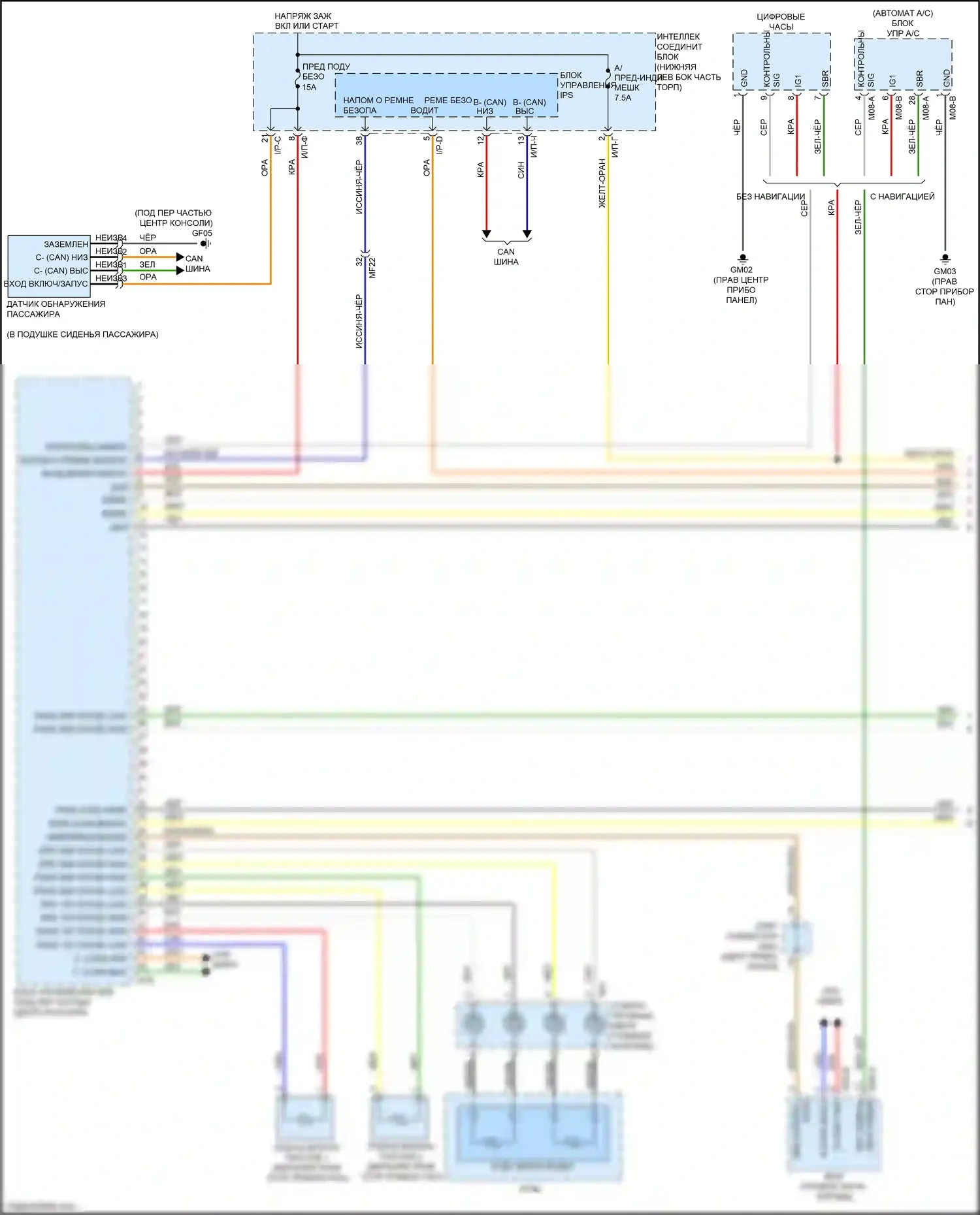 Carnival Kia III (2014-2021): Электросхема подушек безопасности (1 из 3) 