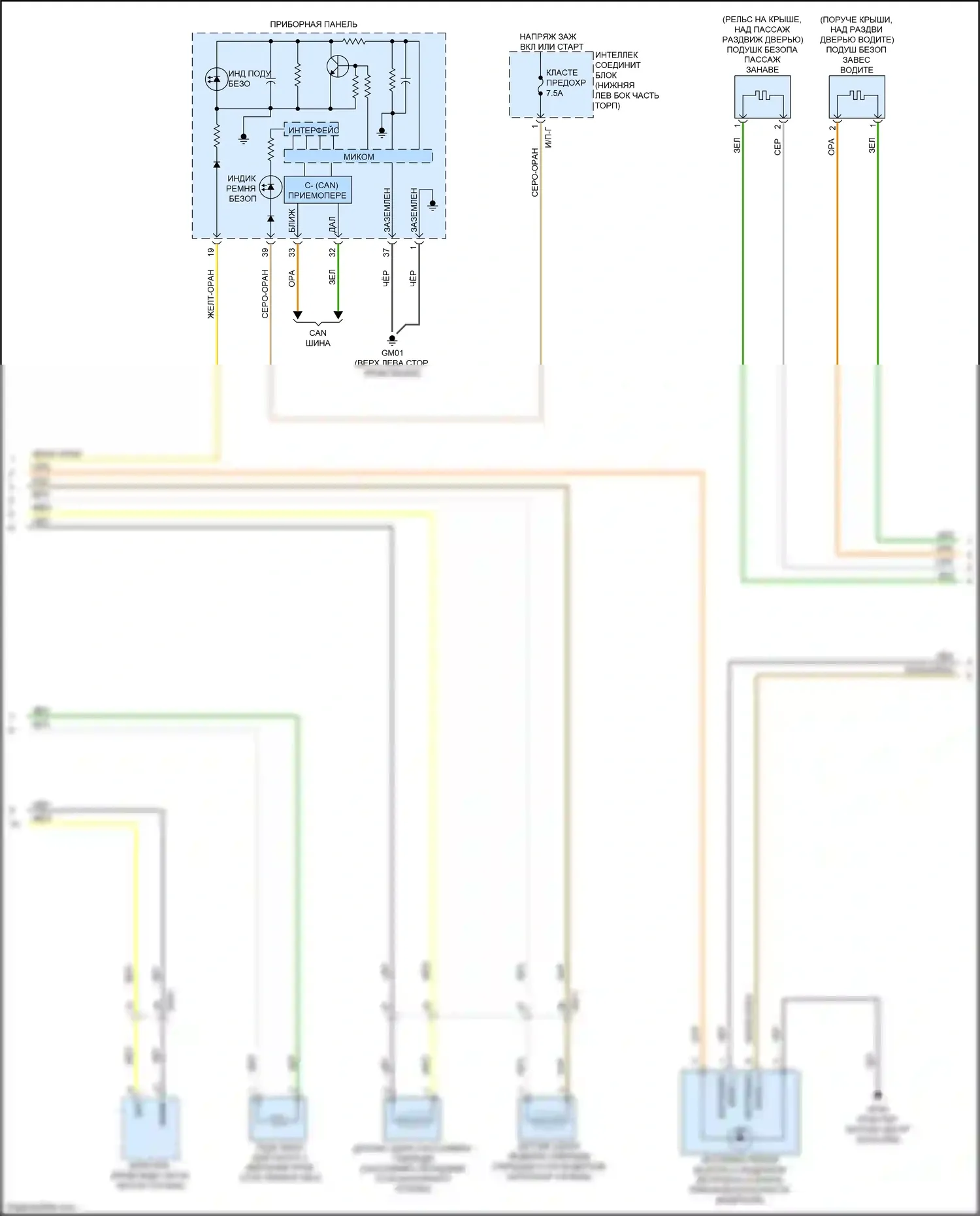 Carnival Kia III (2014-2021): Электросхема подушек безопасности (2 из 3) 