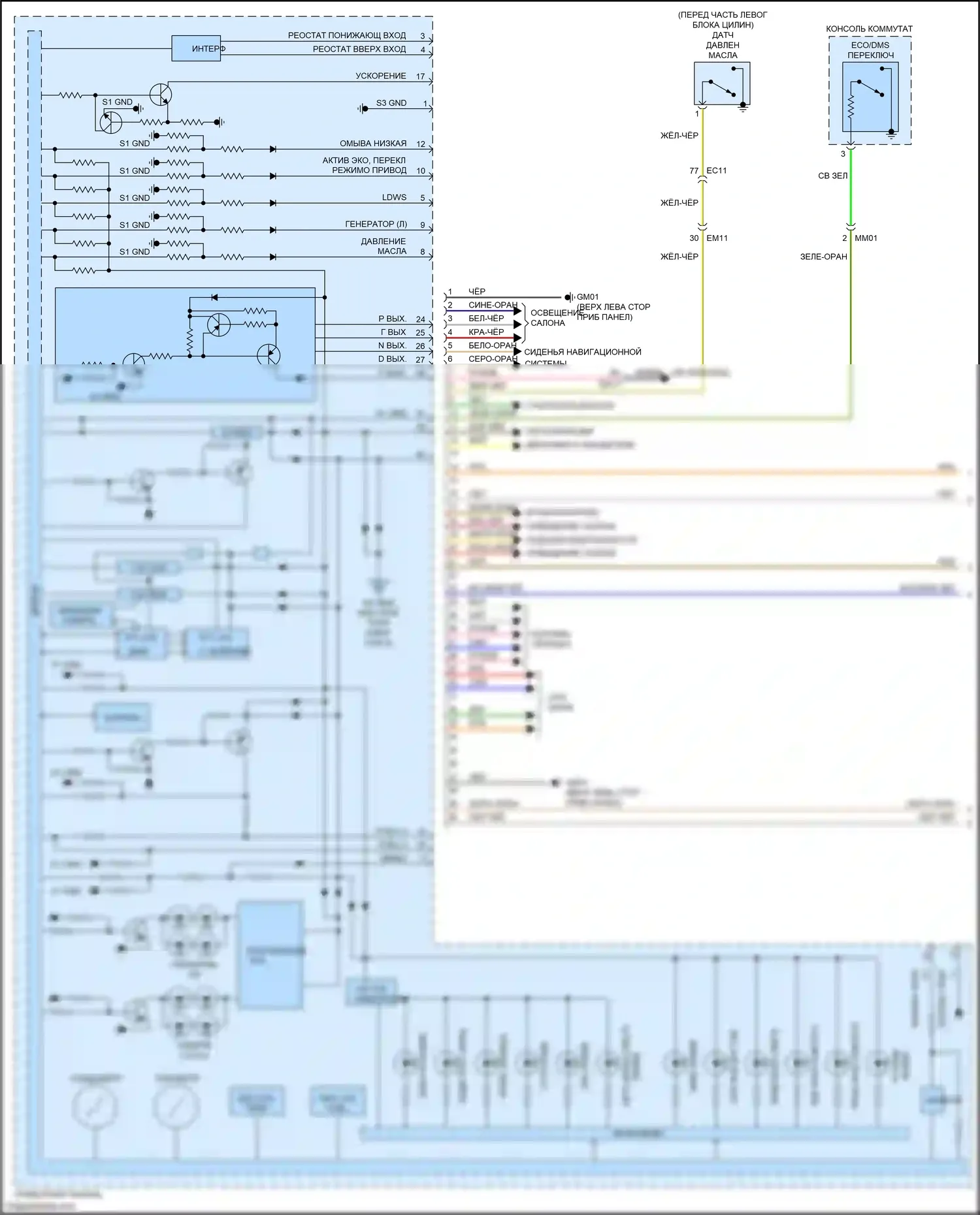 Carnival Kia III (2014-2021): Электросхема приборной панели, с контролем (1 из 3) 