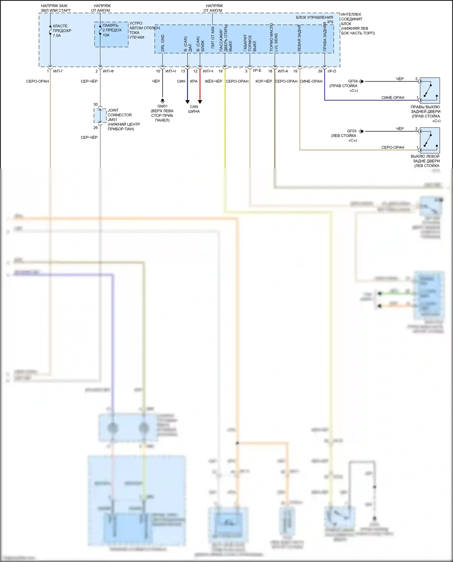 Carnival Kia III (2014-2021): Электросхема приборной панели, с контролем (2 из 3) 