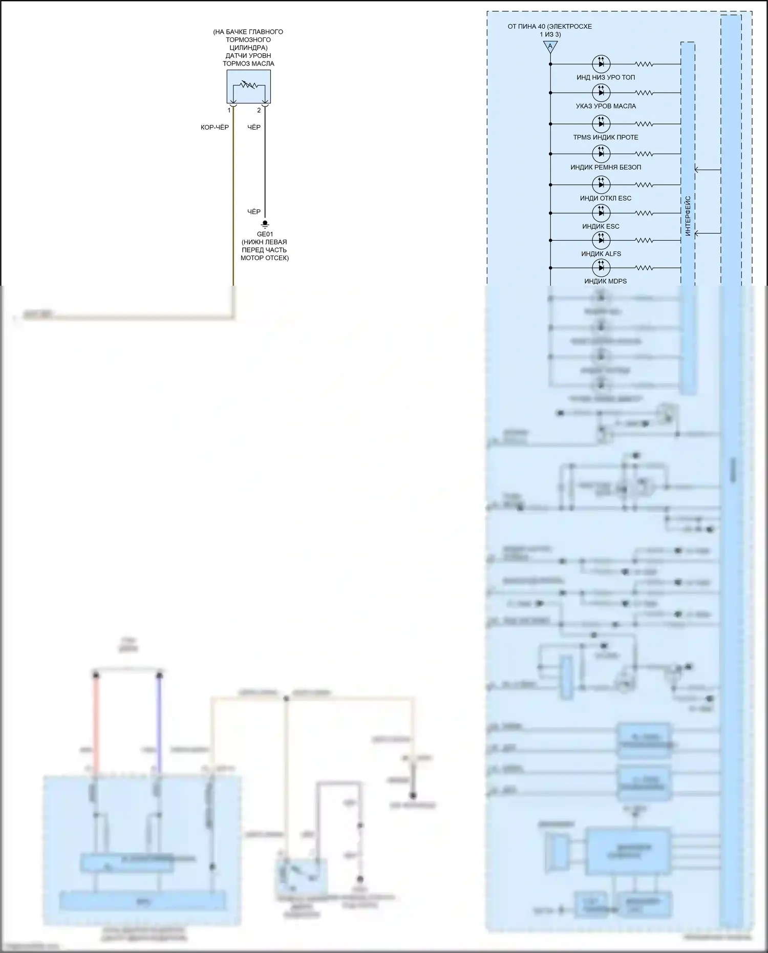 Carnival Kia III (2014-2021): Электросхема приборной панели, с контролем (3 из 3) 