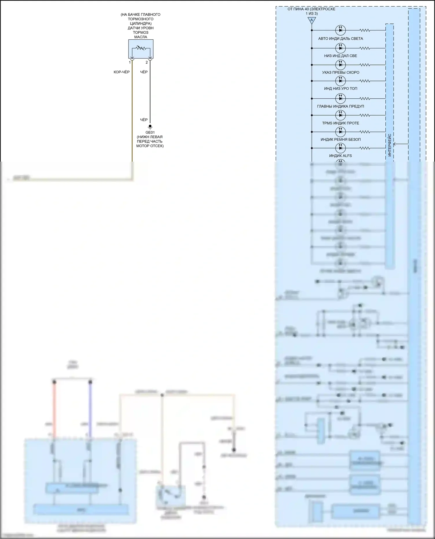 Carnival Kia III (2014-2021): Электросхема приборной панели, с обычной панелью (3 из 3) 