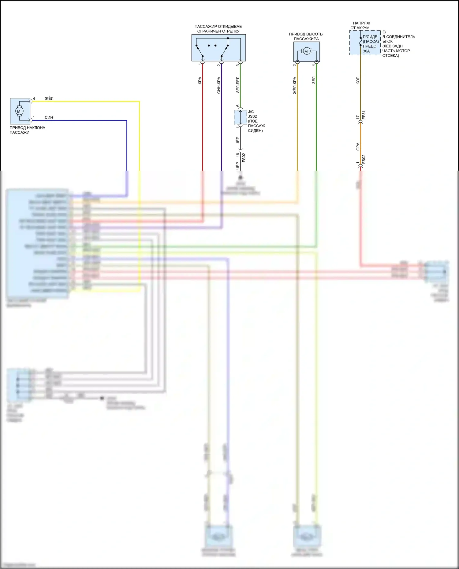Carnival Kia III (2014-2021): Электросхема сиденья питания для пассажиров 