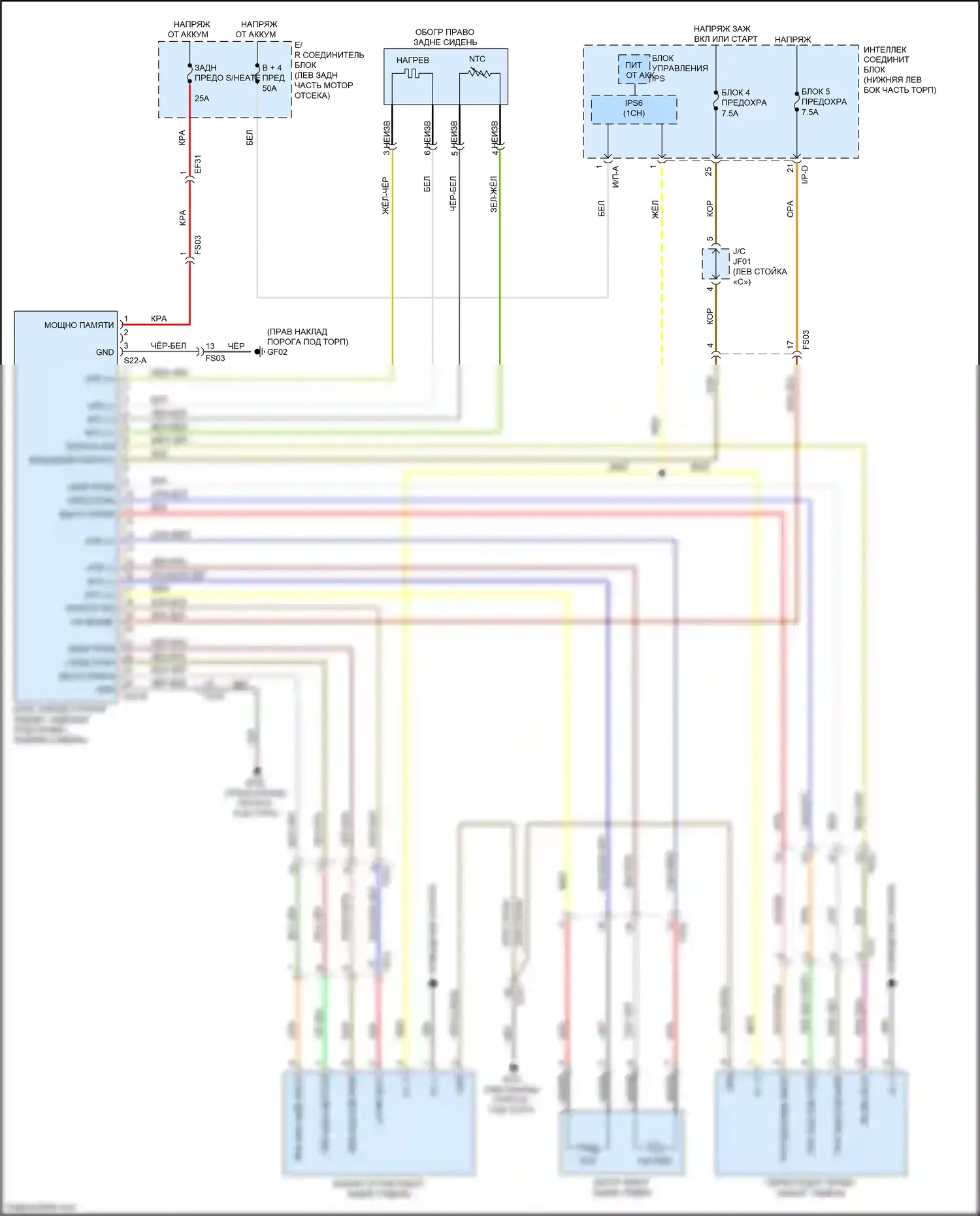 Carnival Kia III (2014-2021): Электросхема задних обогреваемых сидений 