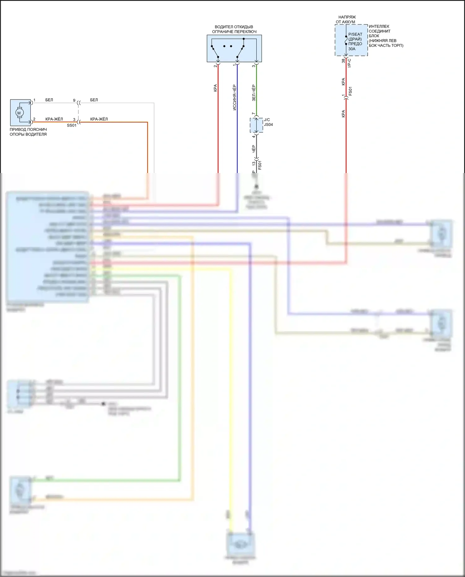 Carnival Kia III (2014-2021): Питание водительского сиденья электросхема, 10-ходовая 