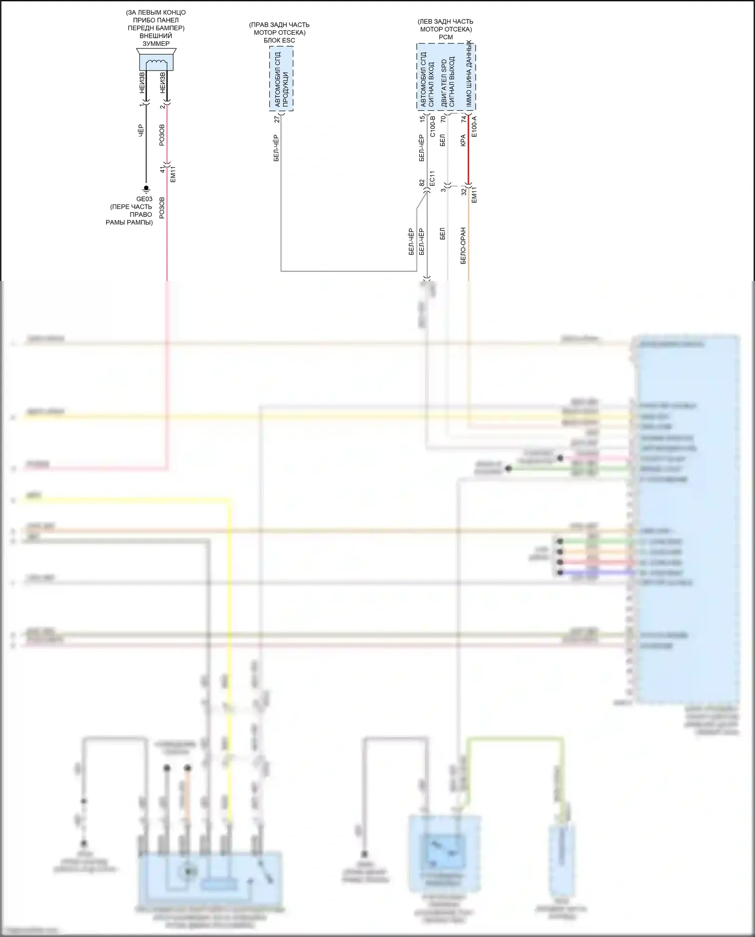 Carnival Kia III (2014-2021): Электросхема иммобилайзера, с интеллектуальной системой ключей (3 из 3) 
