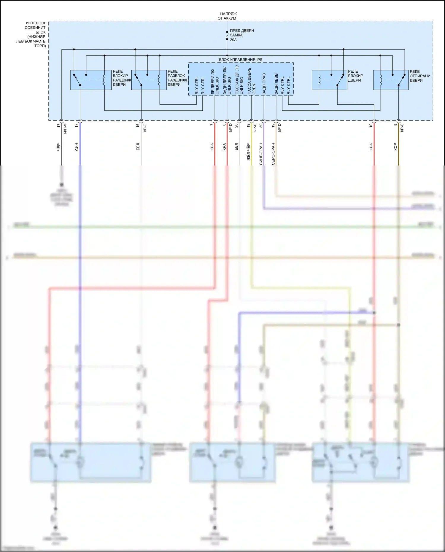 Carnival Kia III (2014-2021): Электросхема защиты от взлома (2 из 3) 
