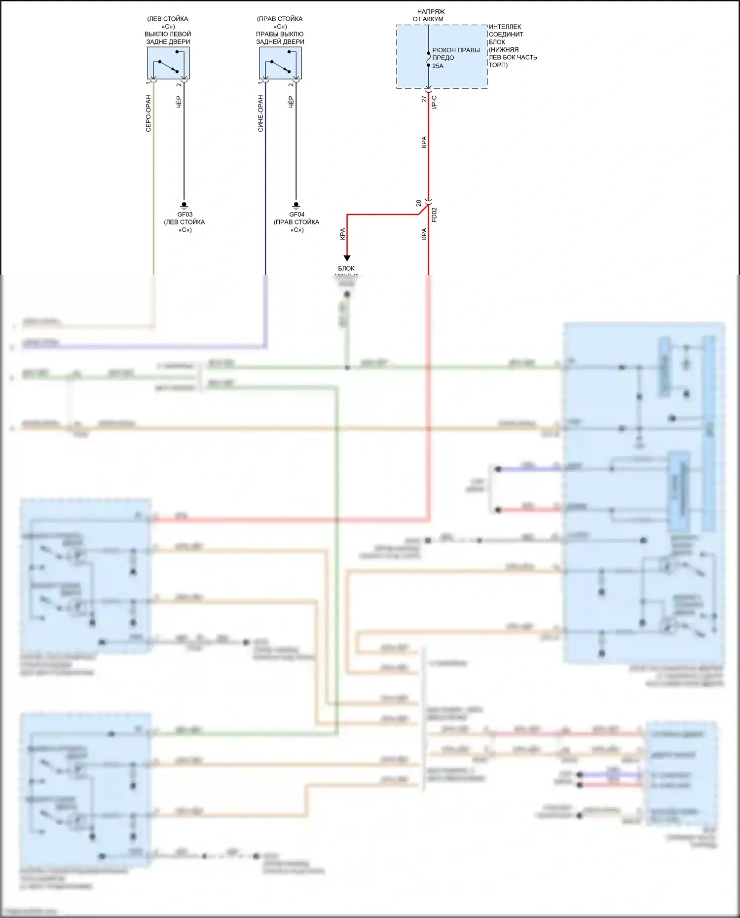 Carnival Kia III (2014-2021): Электросхема защиты от взлома (3 из 3) 