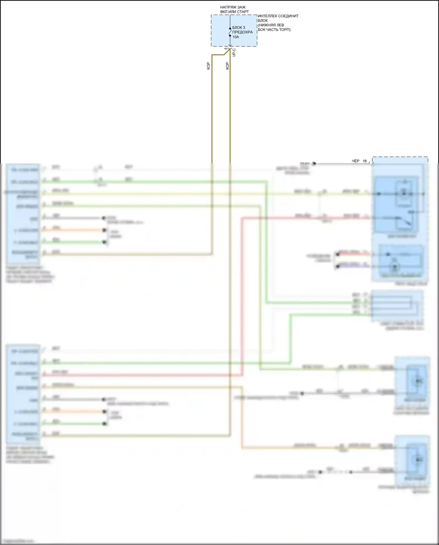 Carnival Kia III (2014-2021): Электросхема информационной системы в слепой зоне 