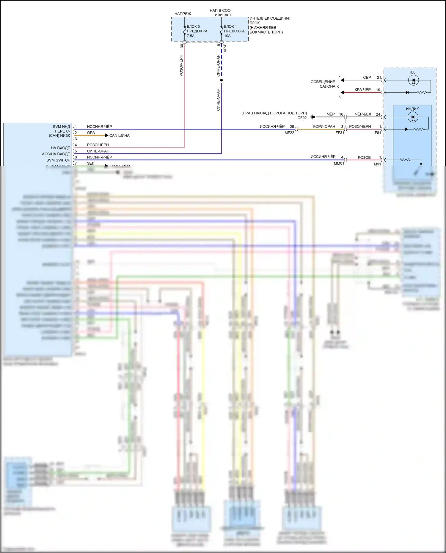 Carnival Kia III (2014-2021): Электросхема камеры кругового обзора 