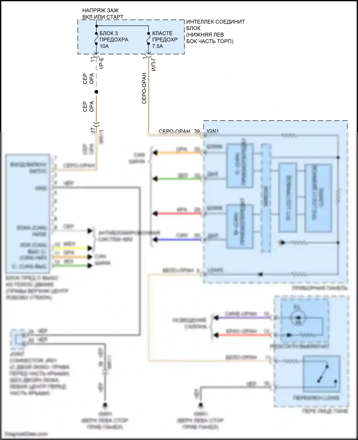 Carnival Kia III (2014-2021): Электросхема сигнализации о выезде с полосы движения 