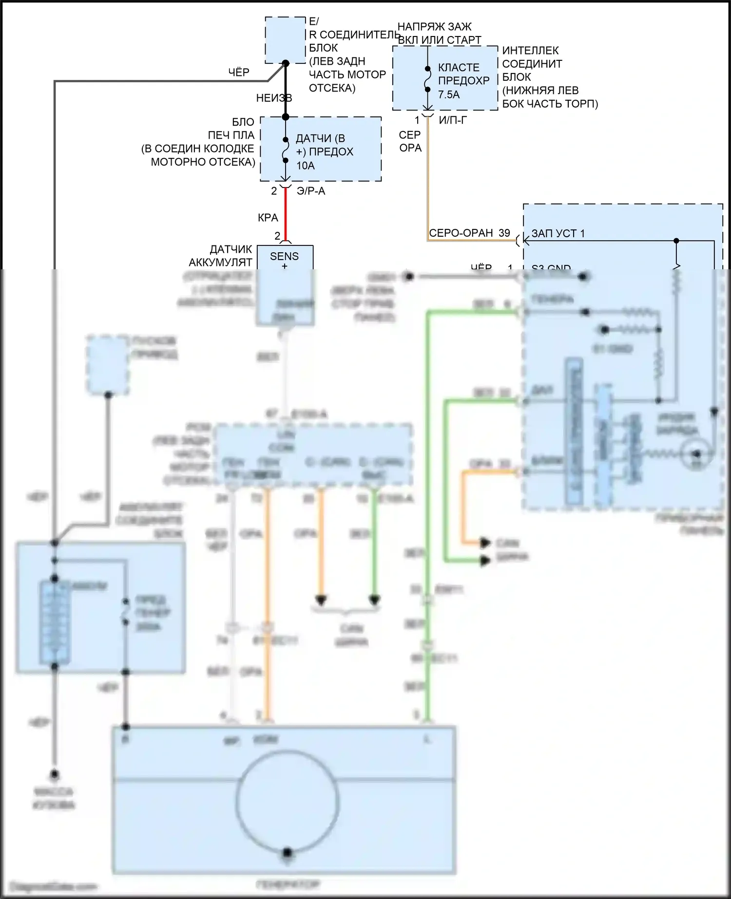 Carnival Kia III (2014-2021): Электросхема генератора 