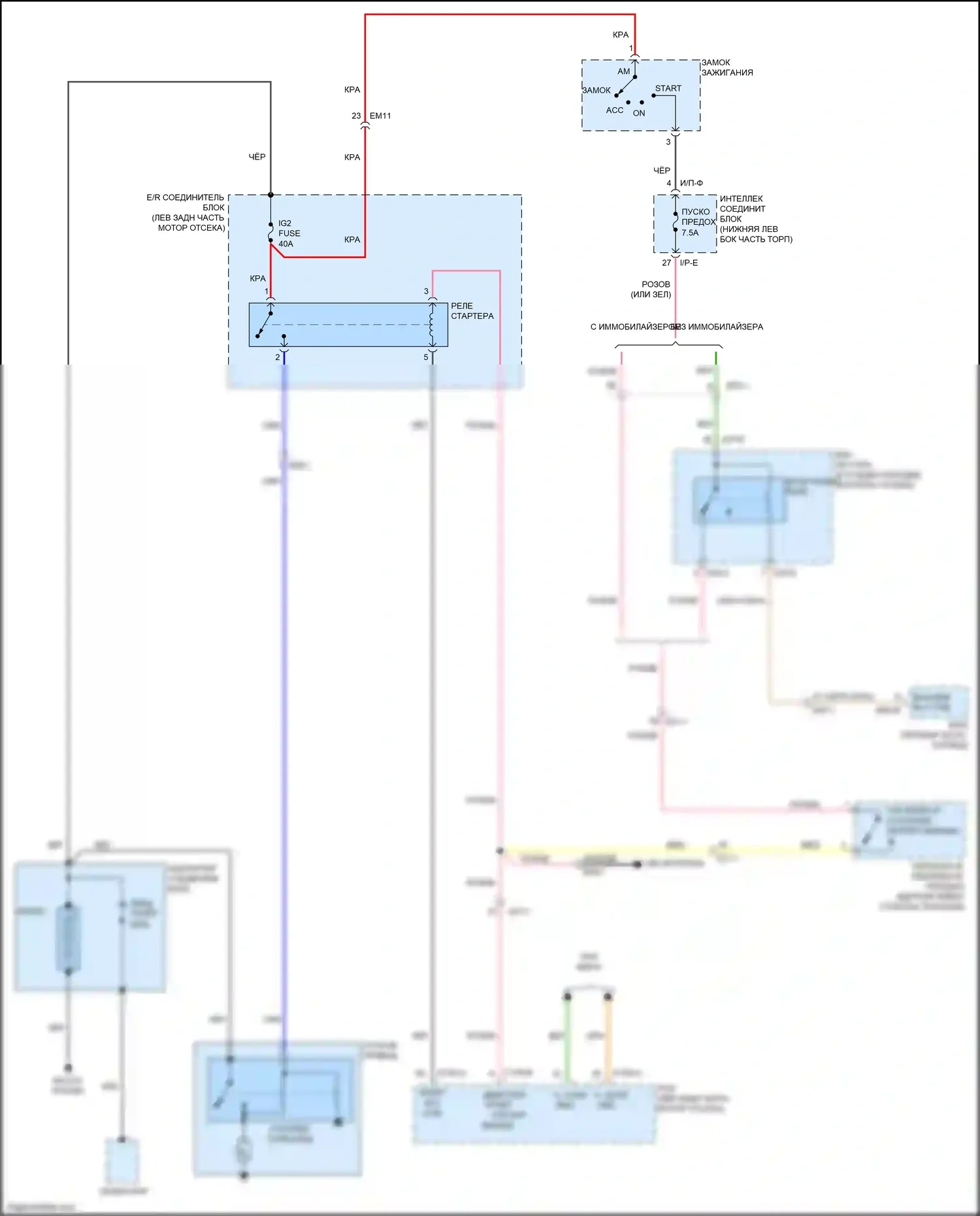 Carnival Kia III (2014-2021): Электросхема стартера, без смарт-ключа 