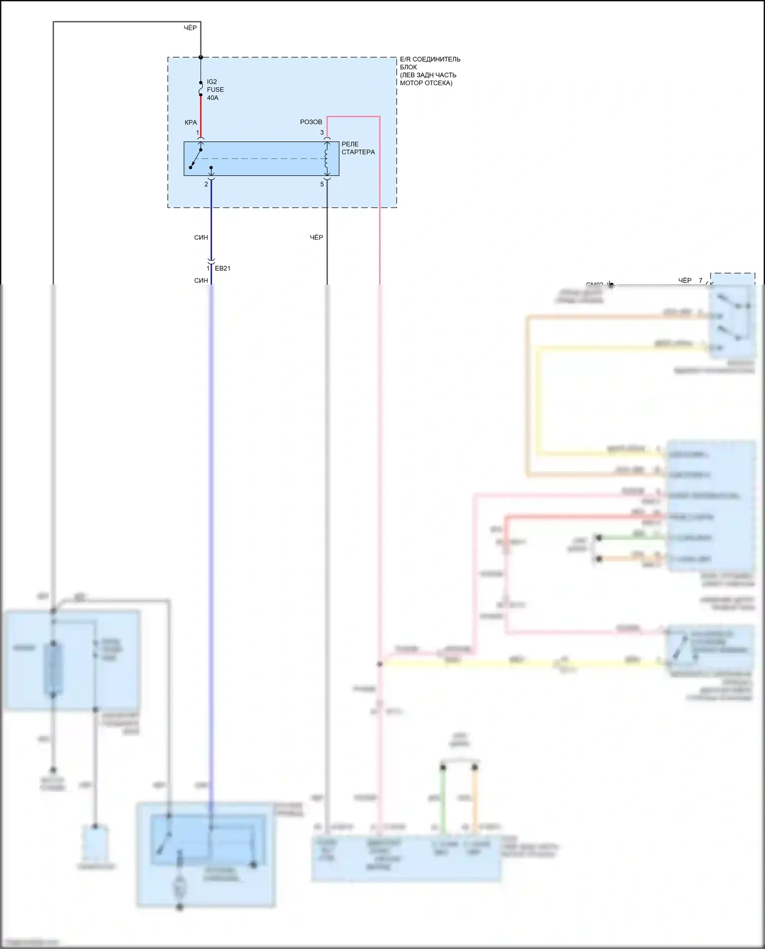Carnival Kia III (2014-2021): Электросхема стартера, с интеллектуальным ключом 