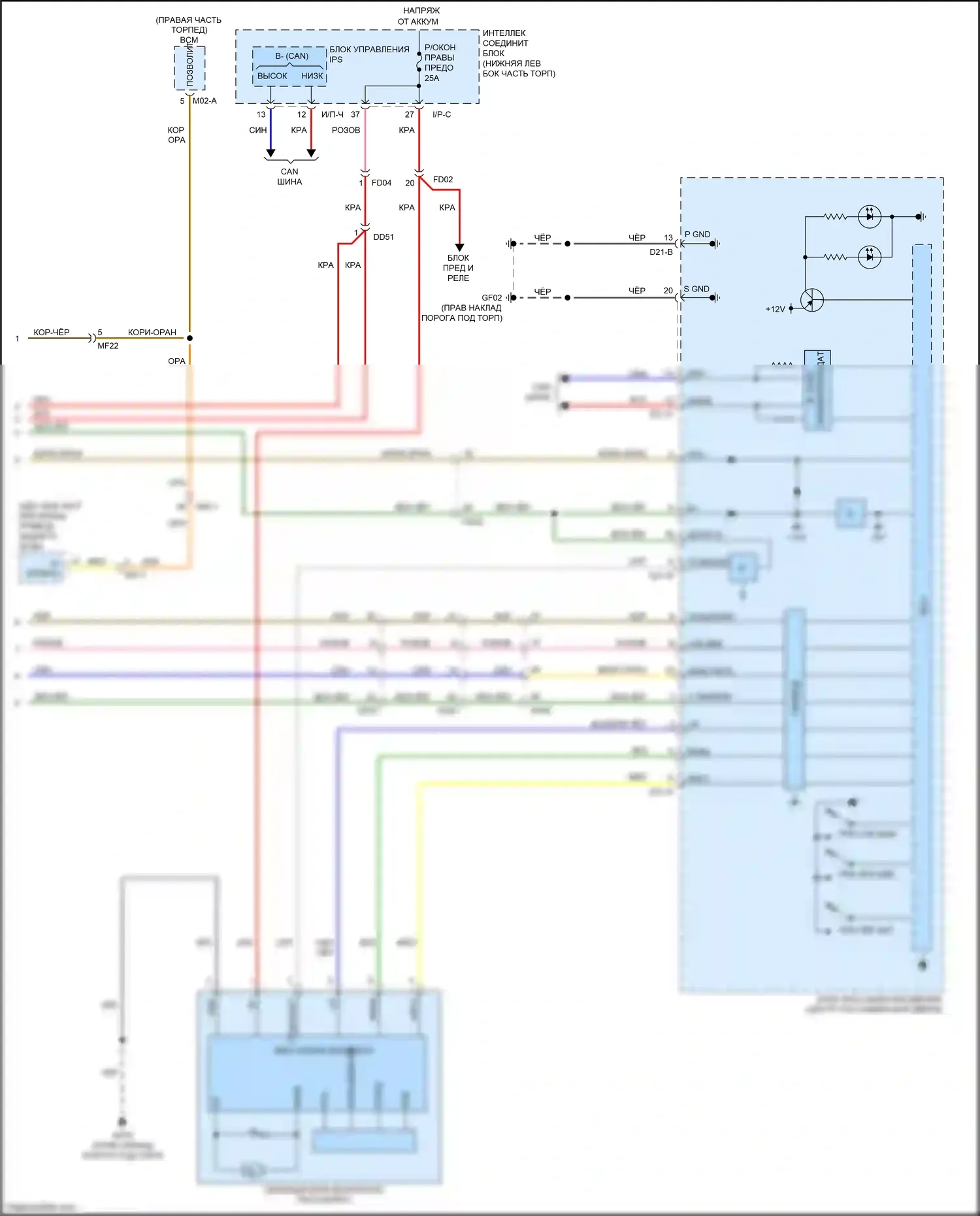 Carnival Kia III (2014-2021): Электросхема стеклоподъемников, с стеклом питания безопасности и ims (3 из 3) 