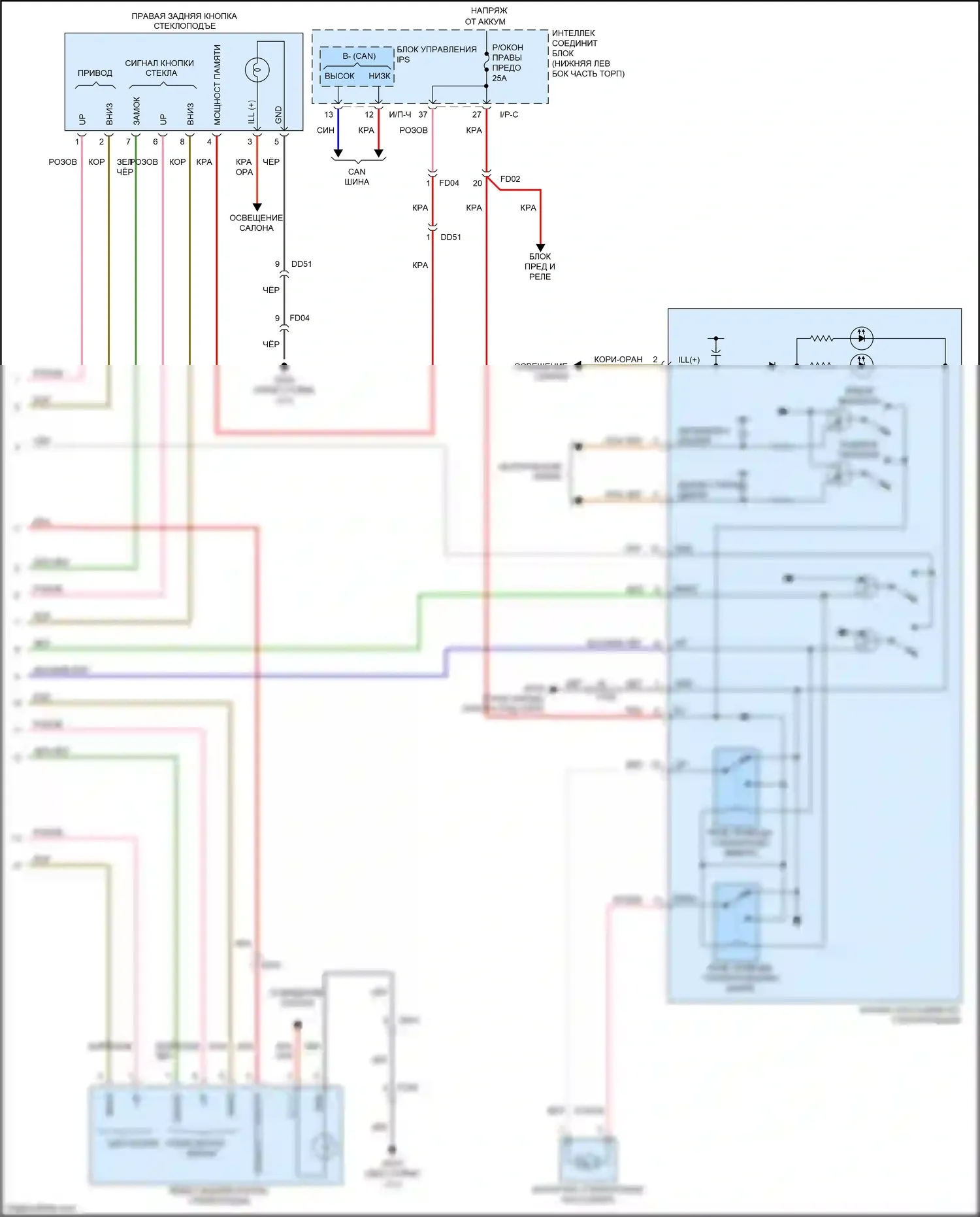 Carnival Kia III (2014-2021): Стеклоподъемники электросхема, без стеклоподъемника безопасности и ims (2 из 2) 