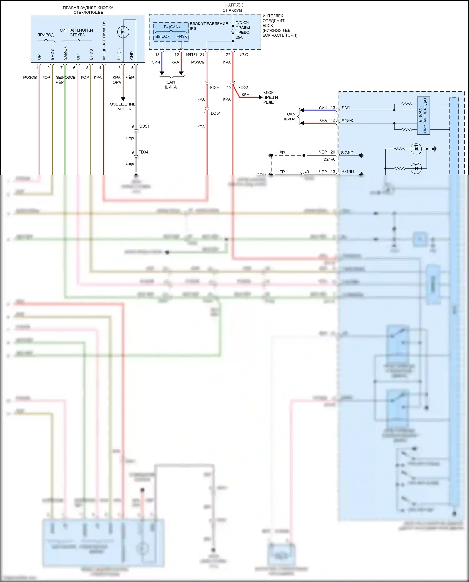 Carnival Kia III (2014-2021): Стеклоподъемники электросхема, без стеклоподъемника безопасности и, с ims (2 из 2) 