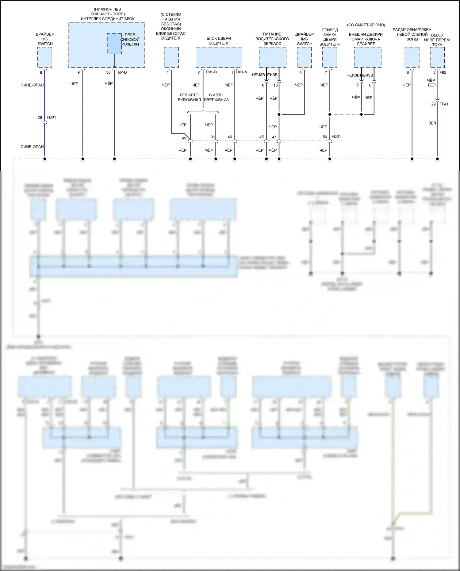 Carnival Kia III (2014-2021): Электросхема разводки массы (2 из 6) 