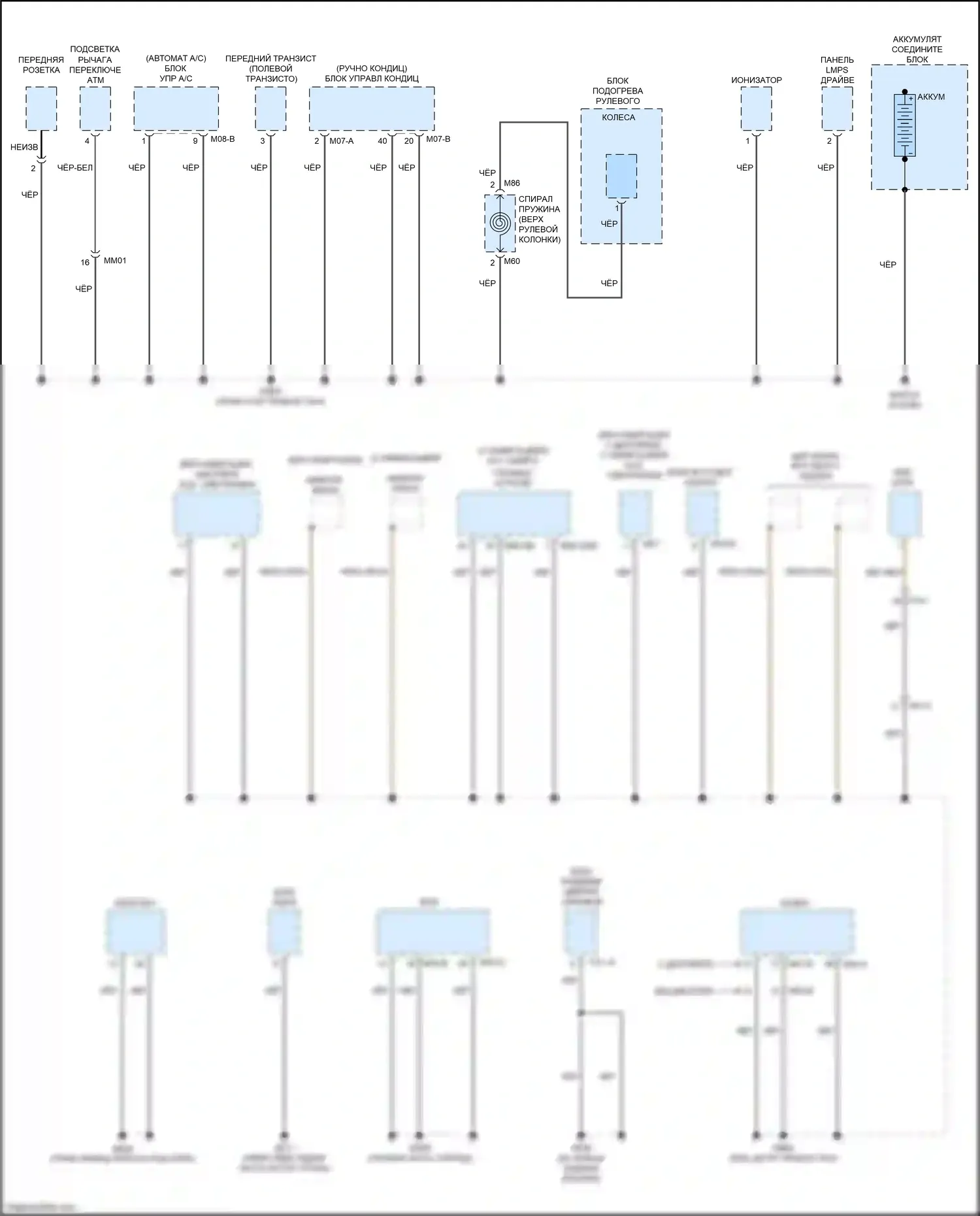 Carnival Kia III (2014-2021): Электросхема разводки массы (6 из 6) 