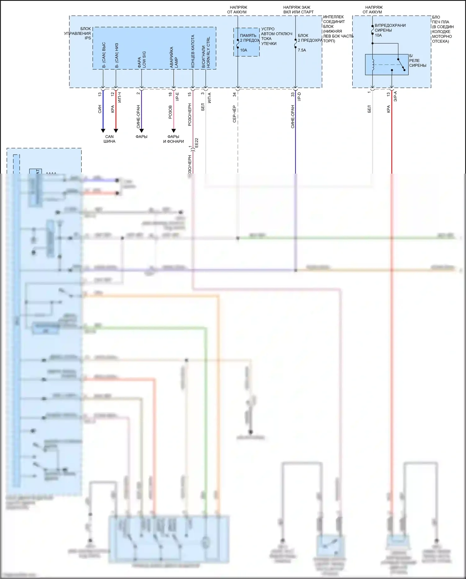 Carnival Kia III (2014-2021): Электросхема центрального замка (1 из 3) 